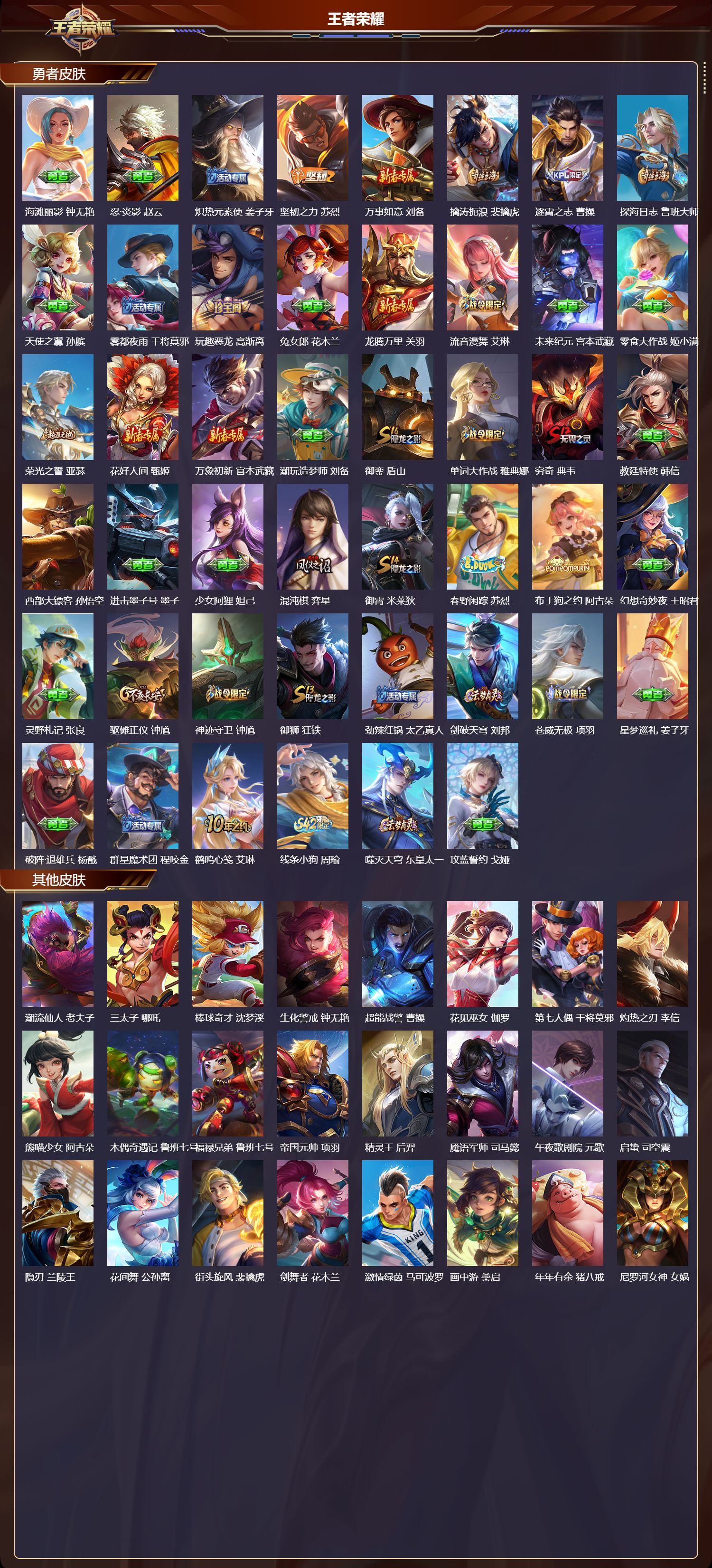 WZMK4192058王者荣耀账号详情图4