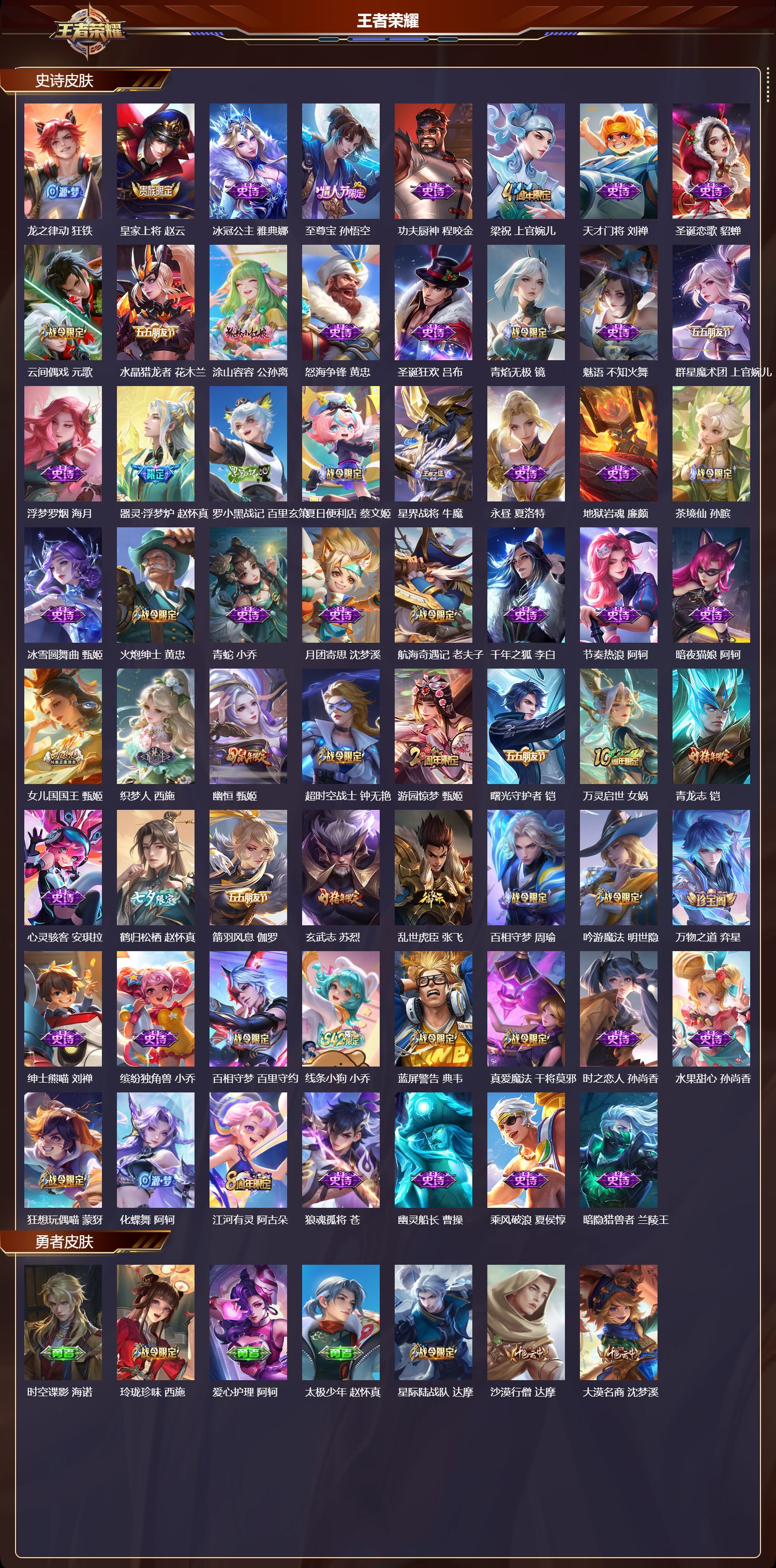 WZCMW4195012王者荣耀账号详情图8