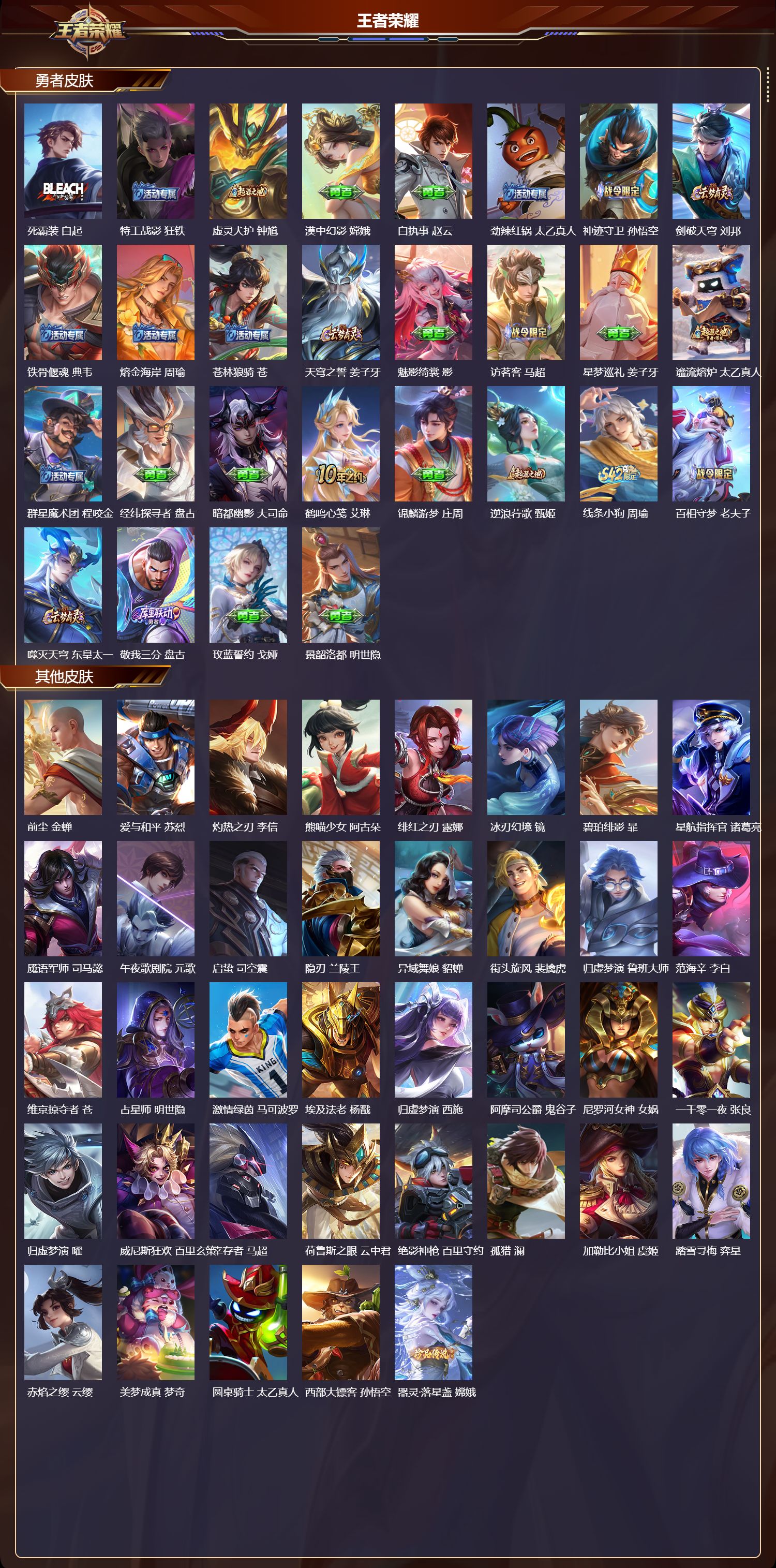 WZQM4192499王者荣耀账号详情图5