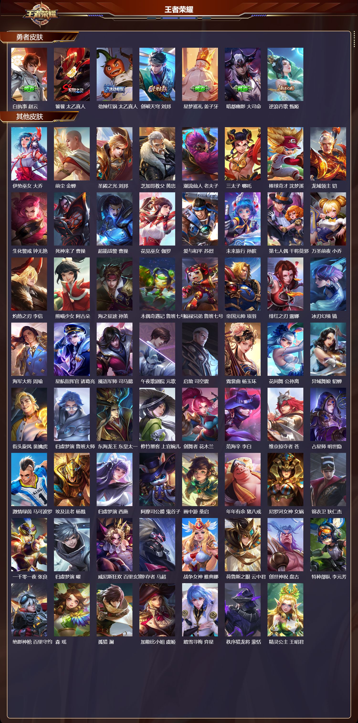 WZQM4192045王者荣耀账号详情图6