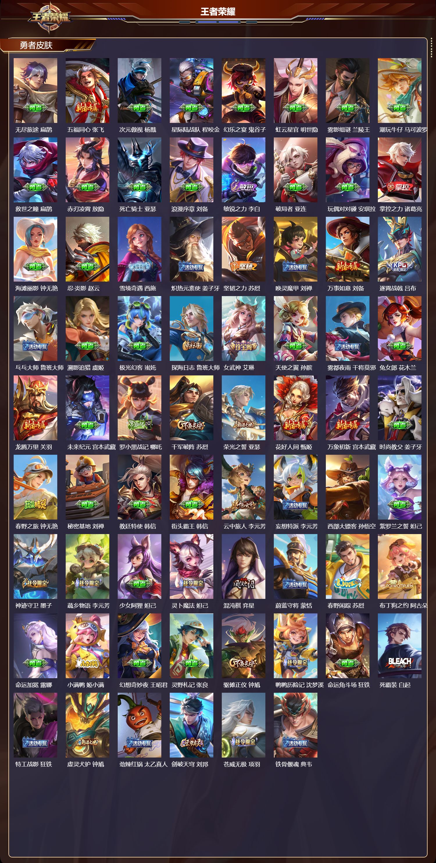 WZQM4192417王者荣耀账号详情图5