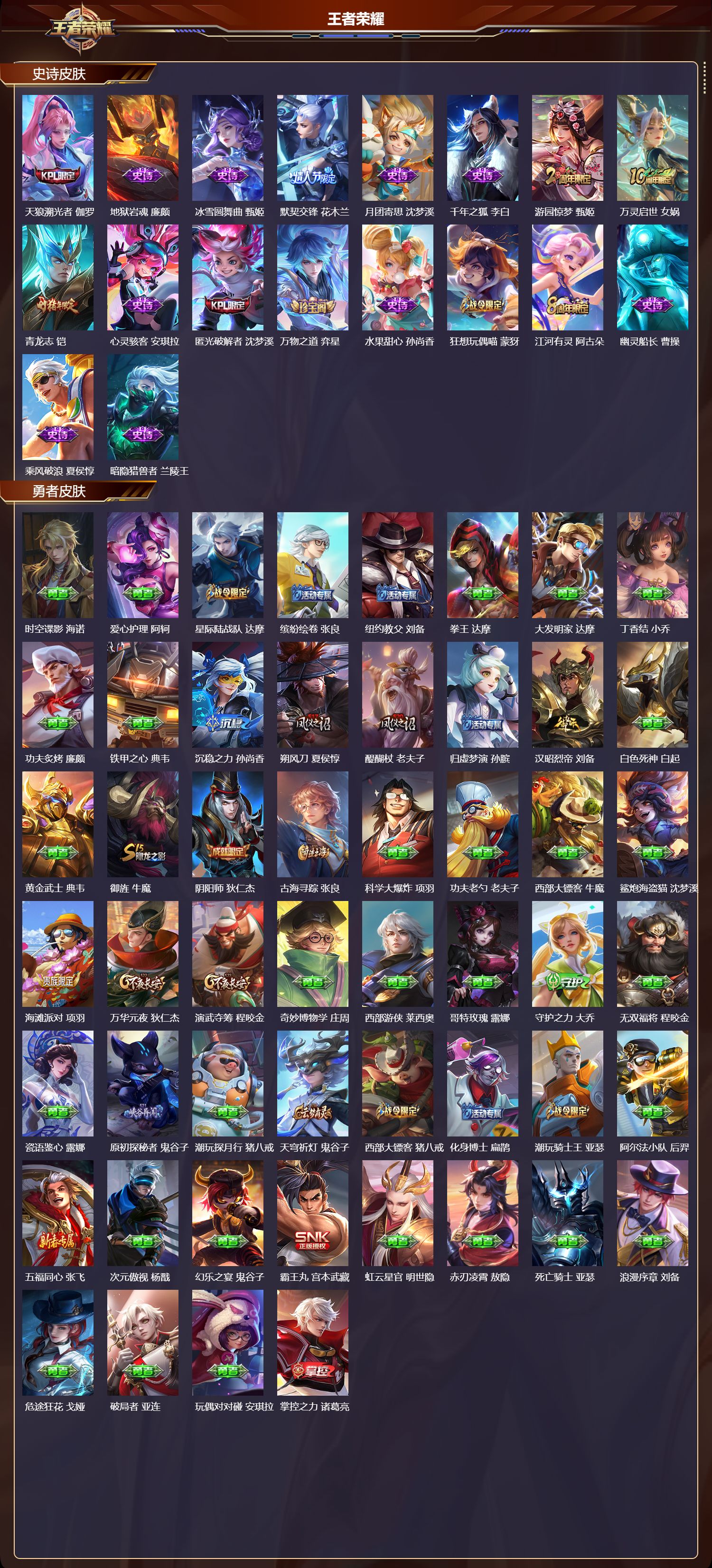 WZMK4192058王者荣耀账号详情图3