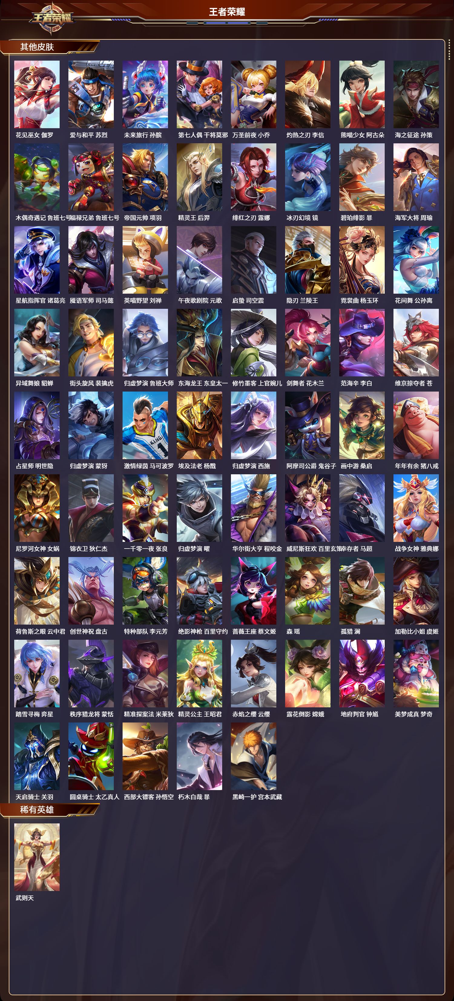 WZLX4223008王者荣耀账号详情图7