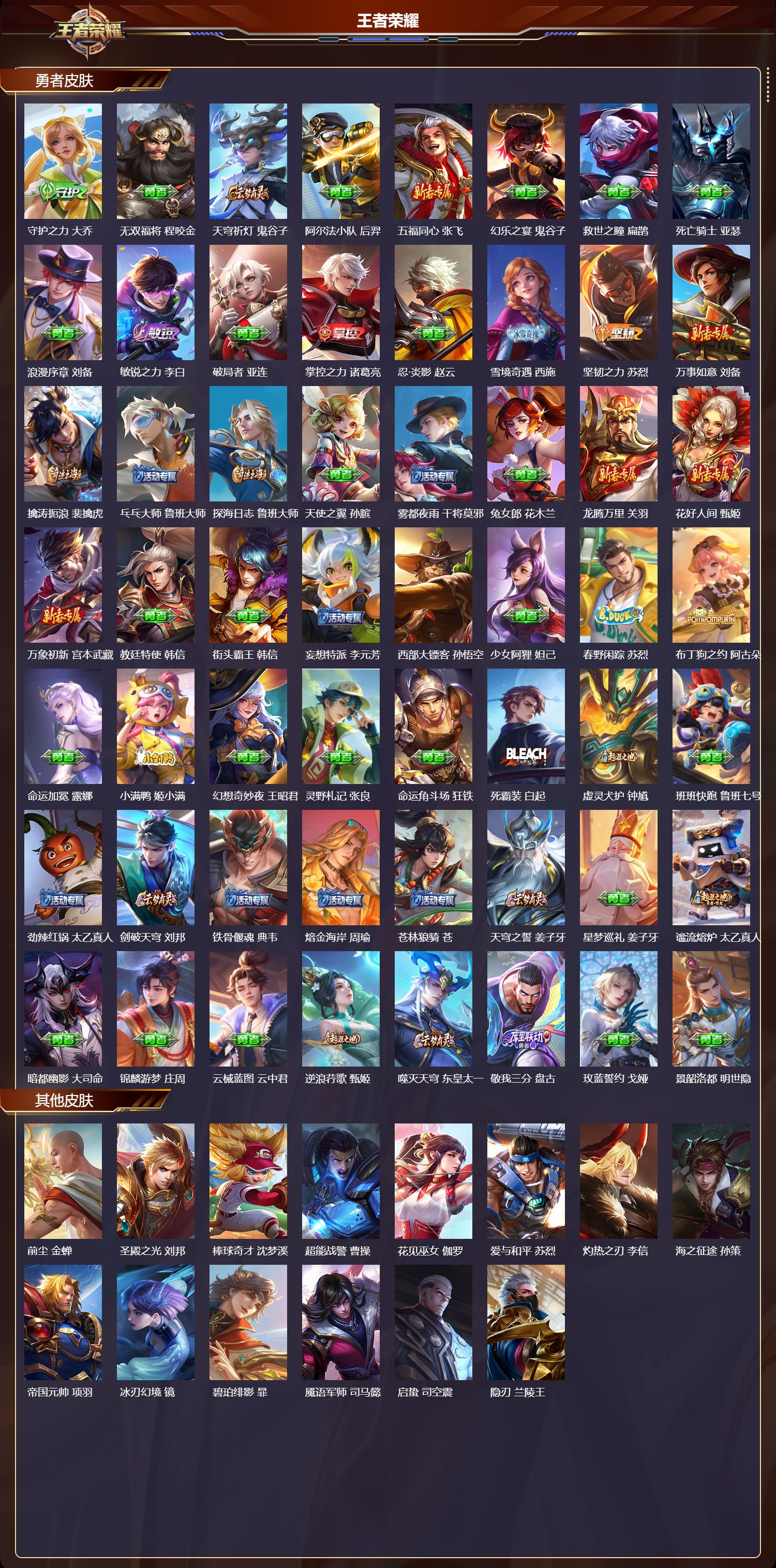 WZQM4192484王者荣耀账号详情图4