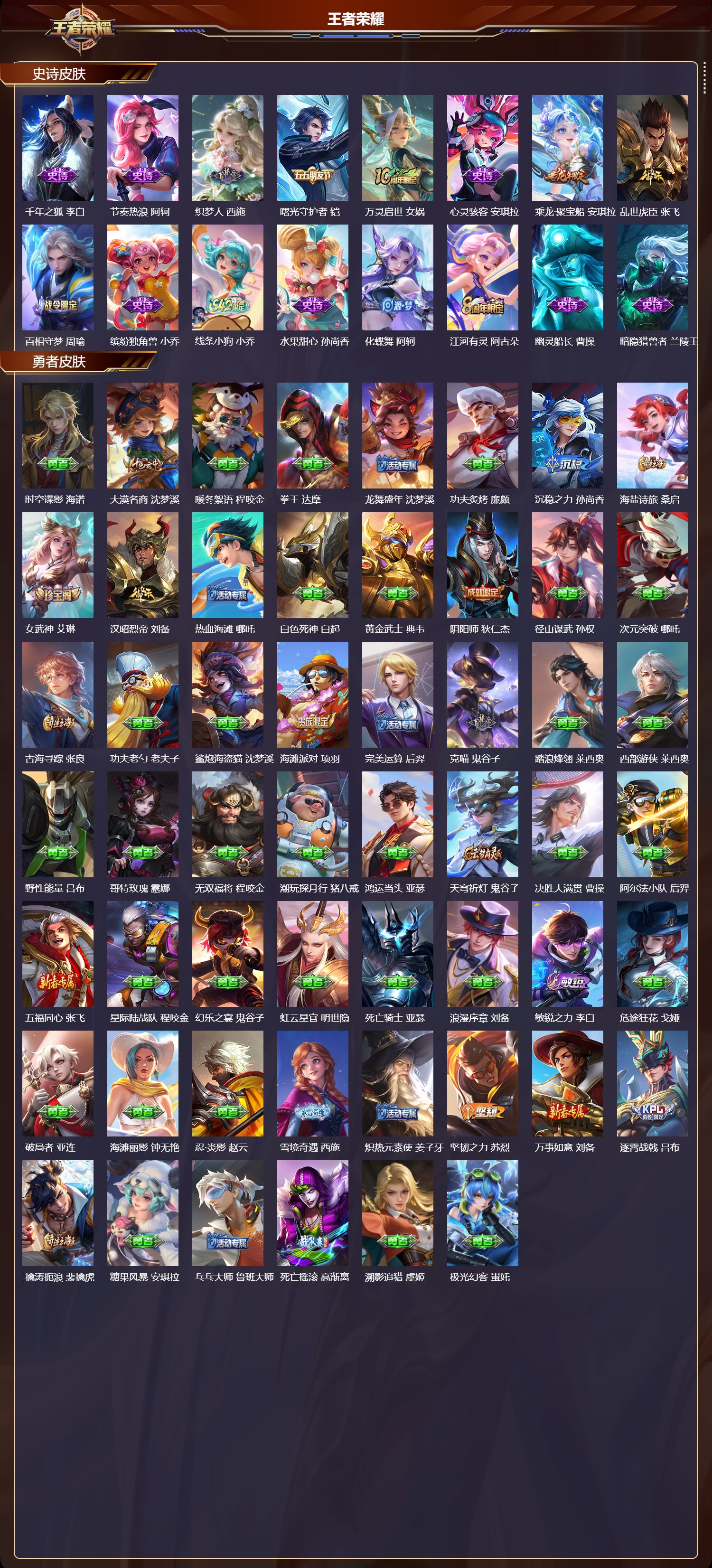 WZQM4192493王者荣耀账号详情图4