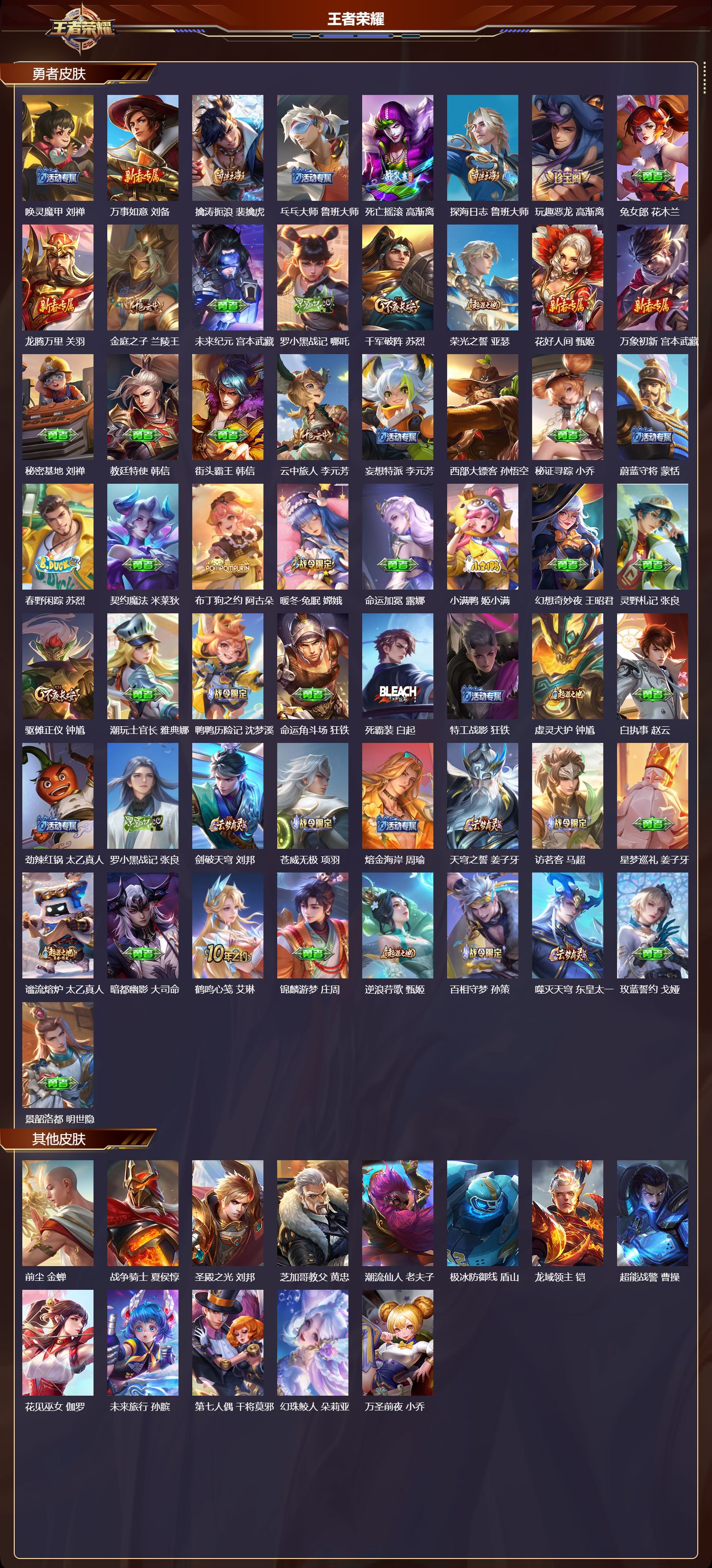 WZLX4223000王者荣耀账号详情图5