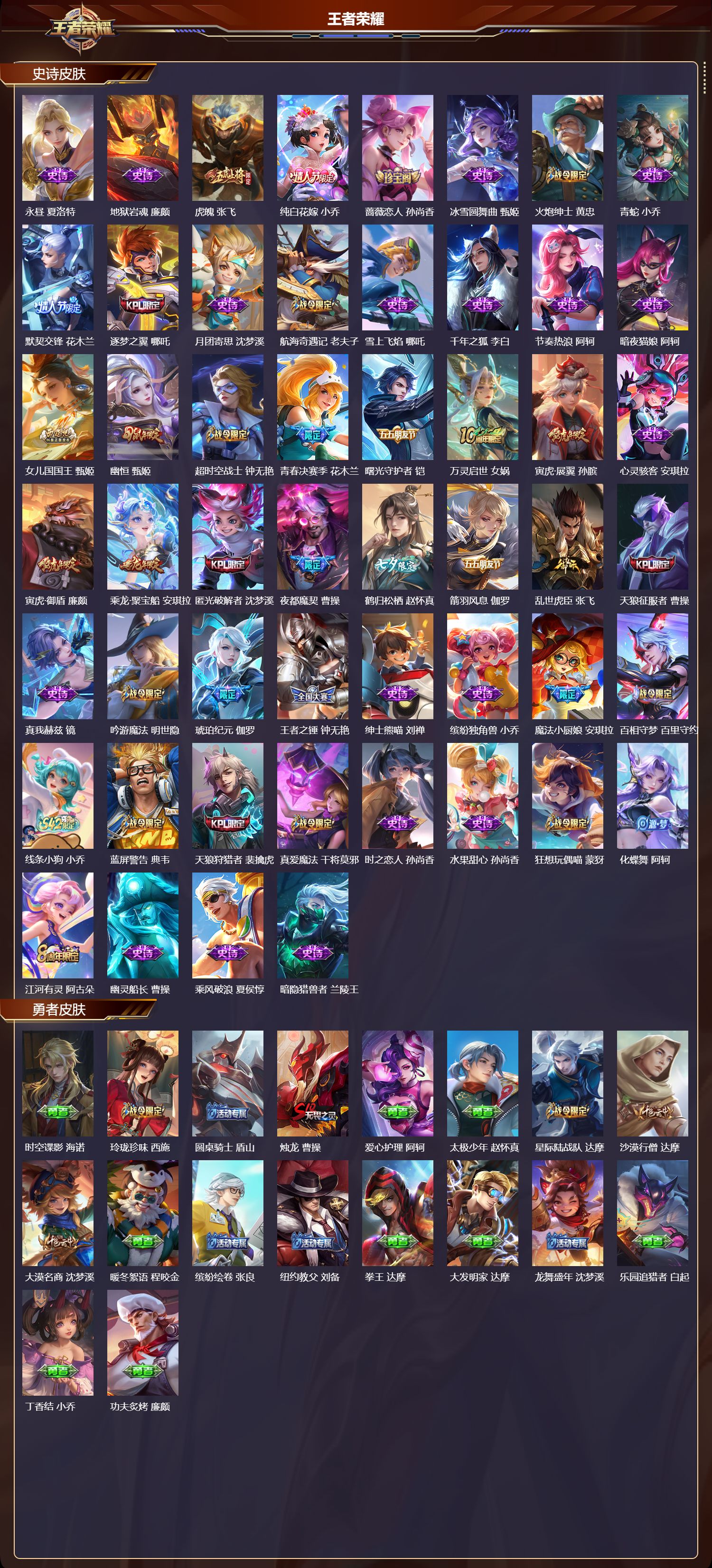 WZCMW4199315王者荣耀账号详情图9