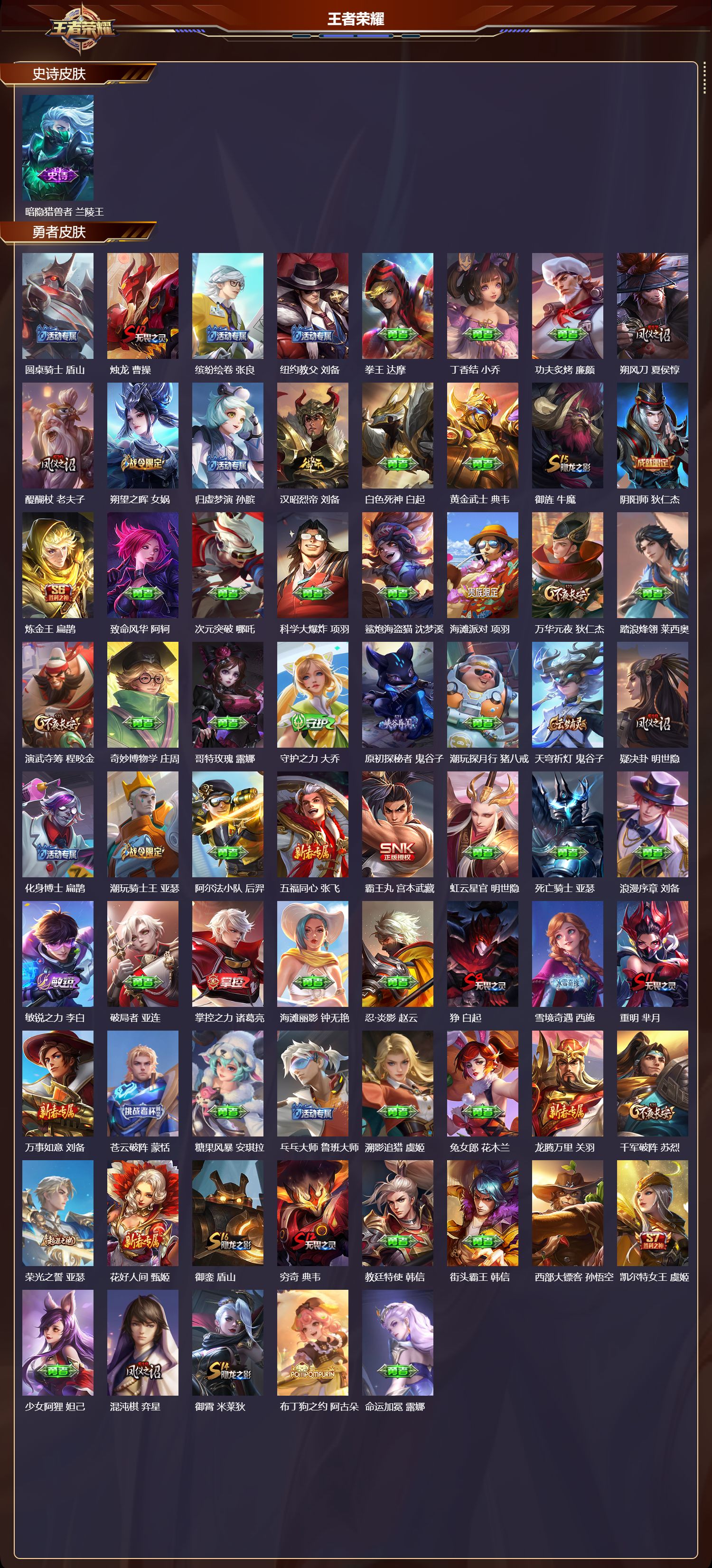 WZCMW4199321王者荣耀账号详情图7