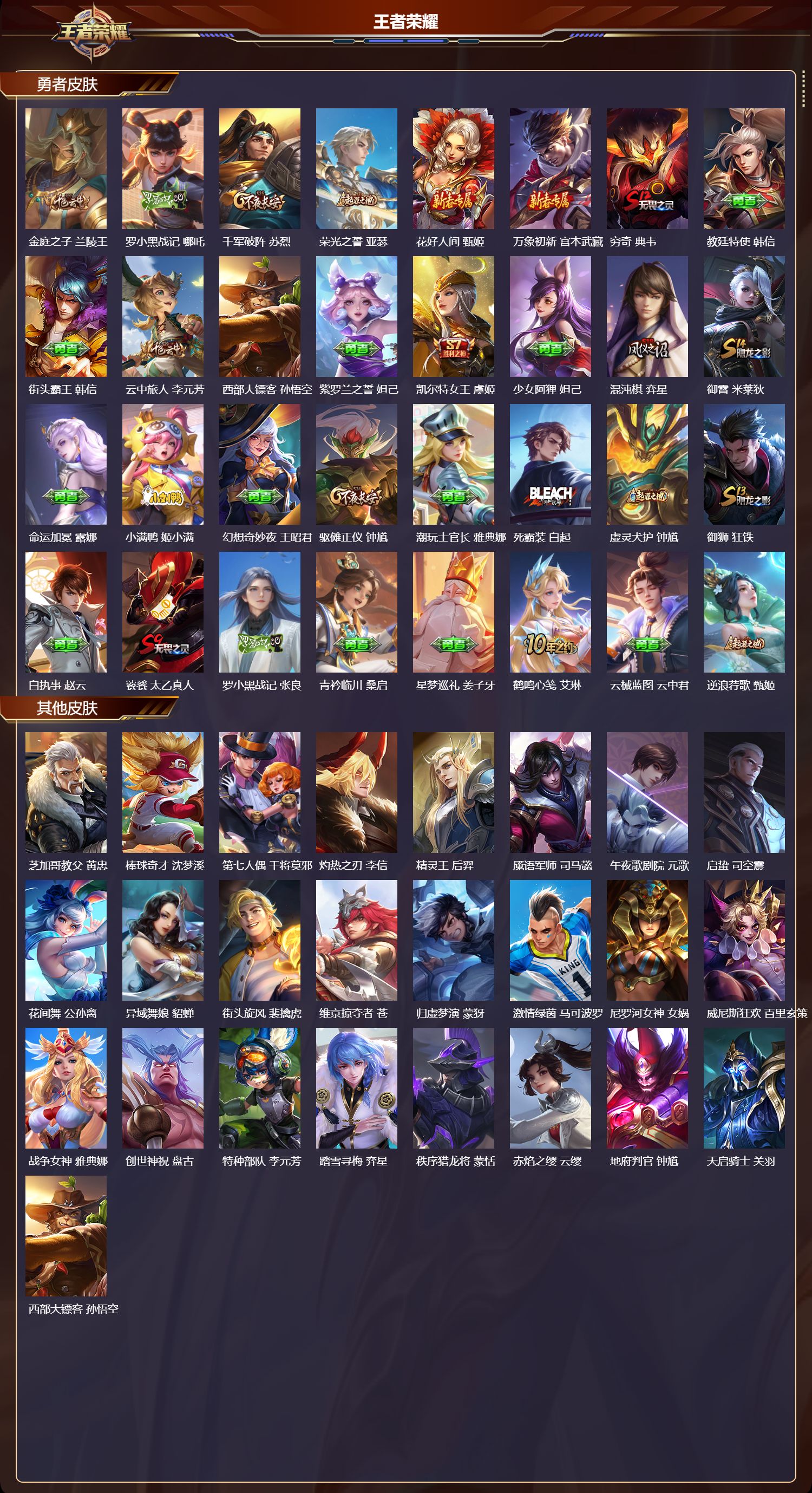 WZMK4192415王者荣耀账号详情图3