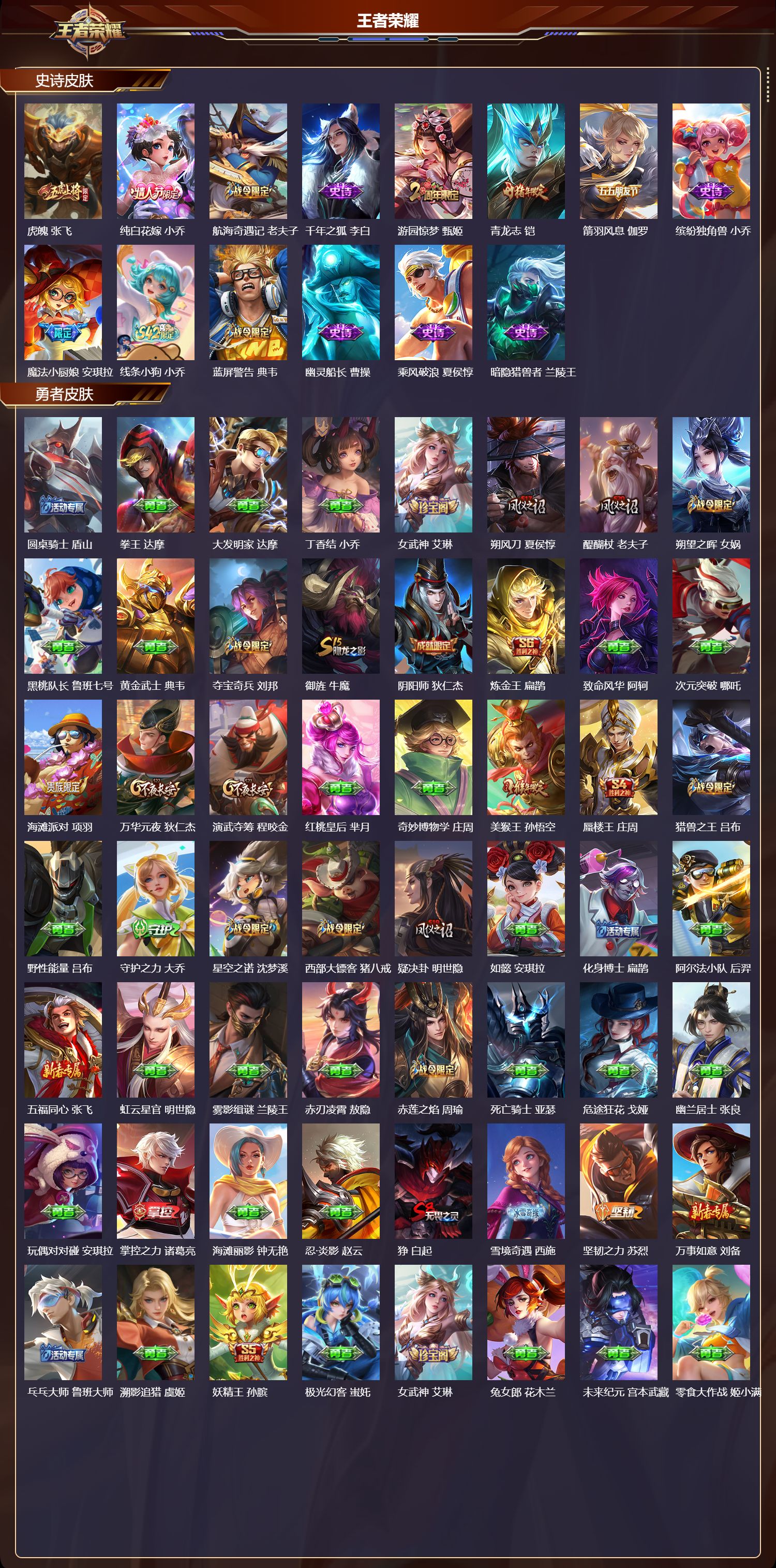 WZQM4192421王者荣耀账号详情图4