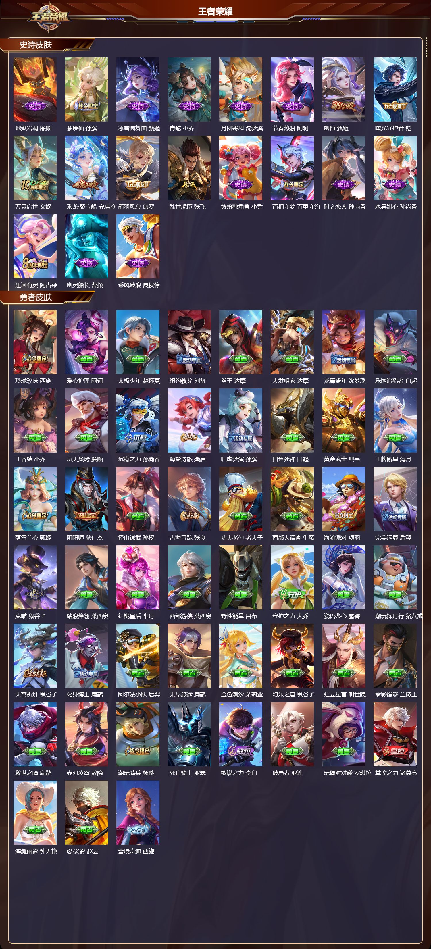 WZCMW4199320王者荣耀账号详情图7