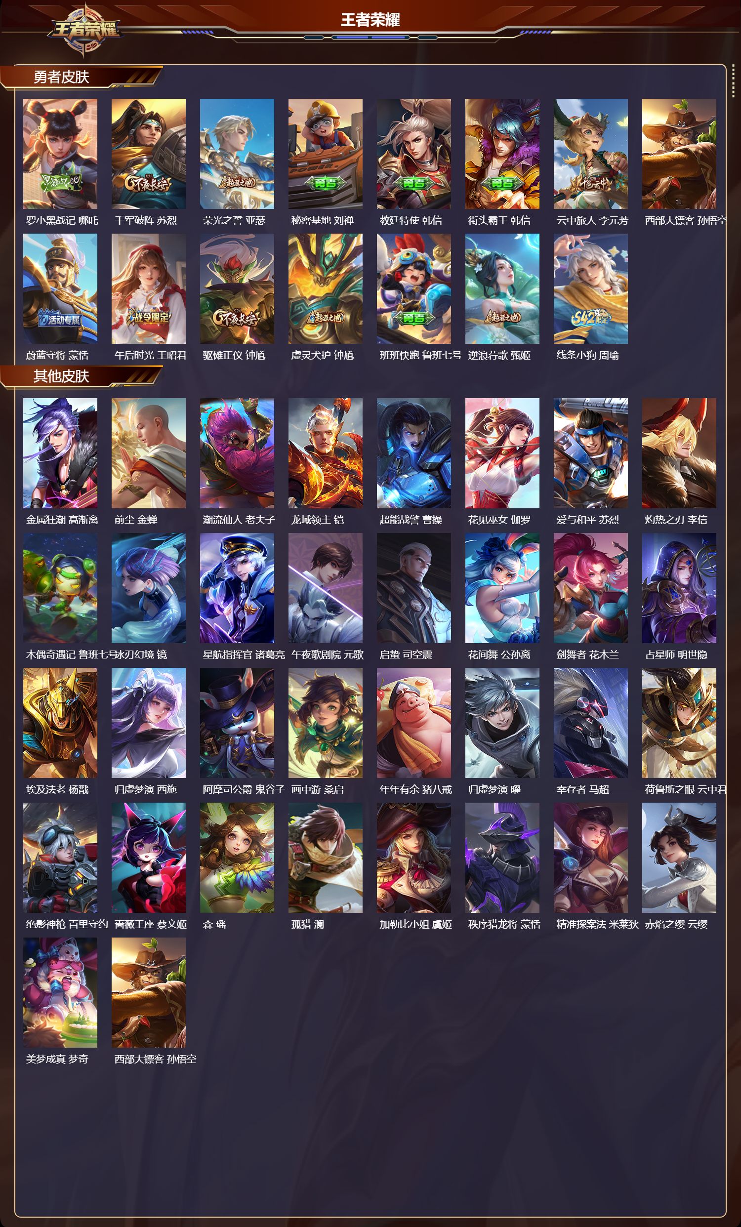 WZMK4192040王者荣耀账号详情图3