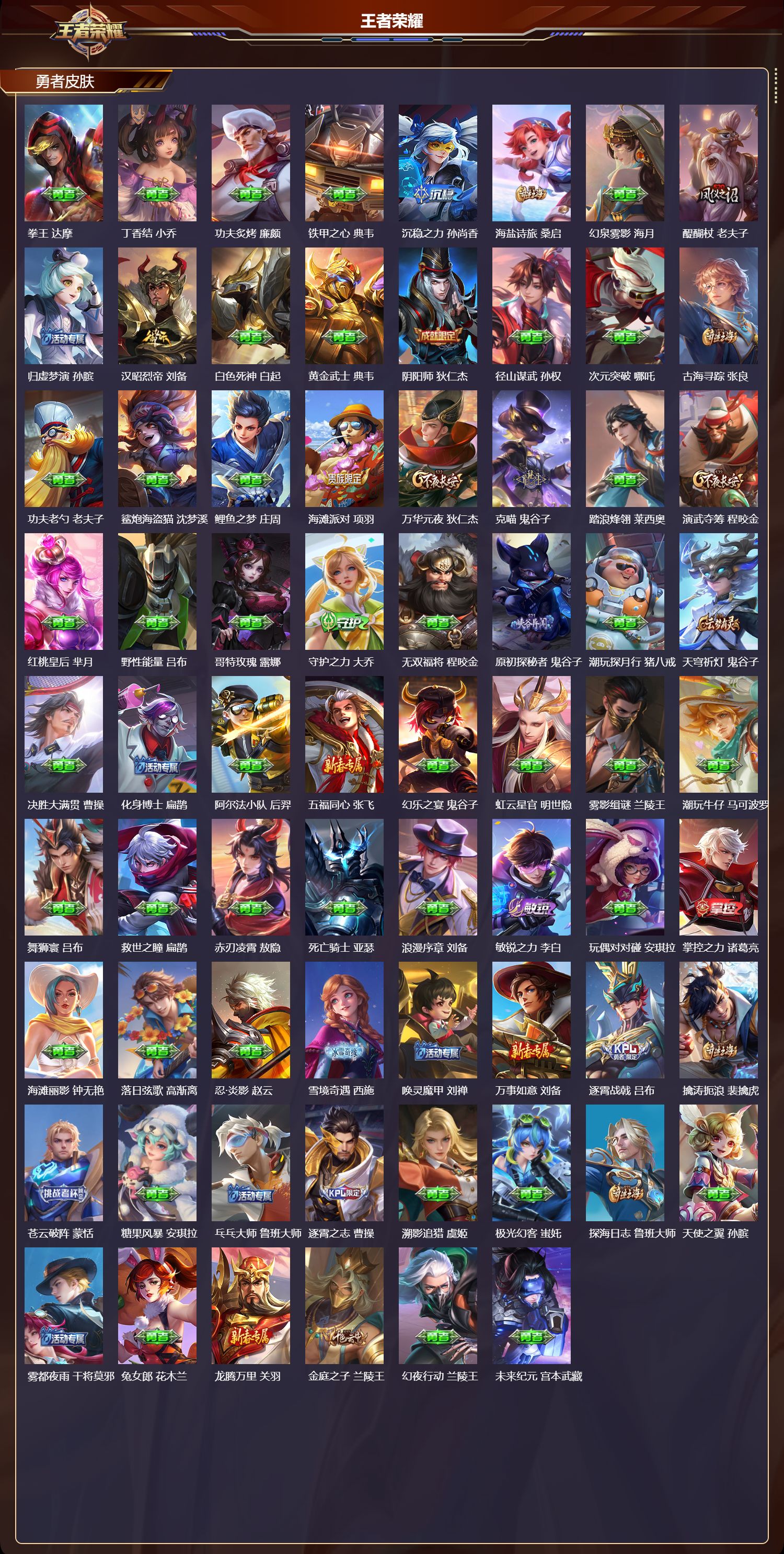 WZMK4192431王者荣耀账号详情图4