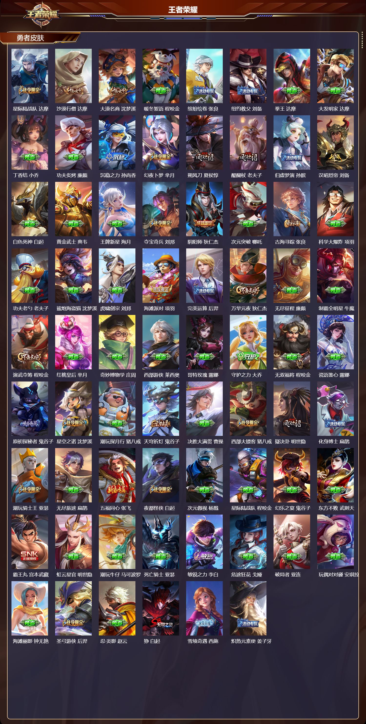 WZQM4192123王者荣耀账号详情图5