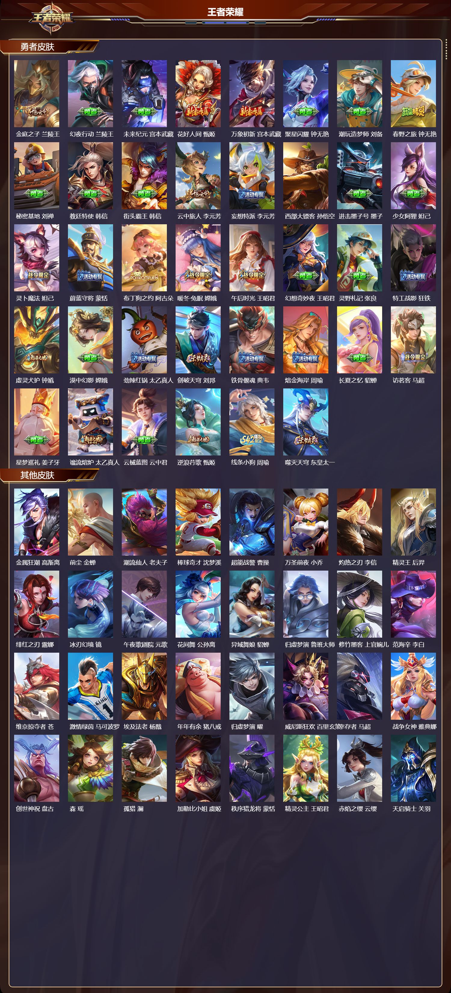 WZQM4194551王者荣耀账号详情图5