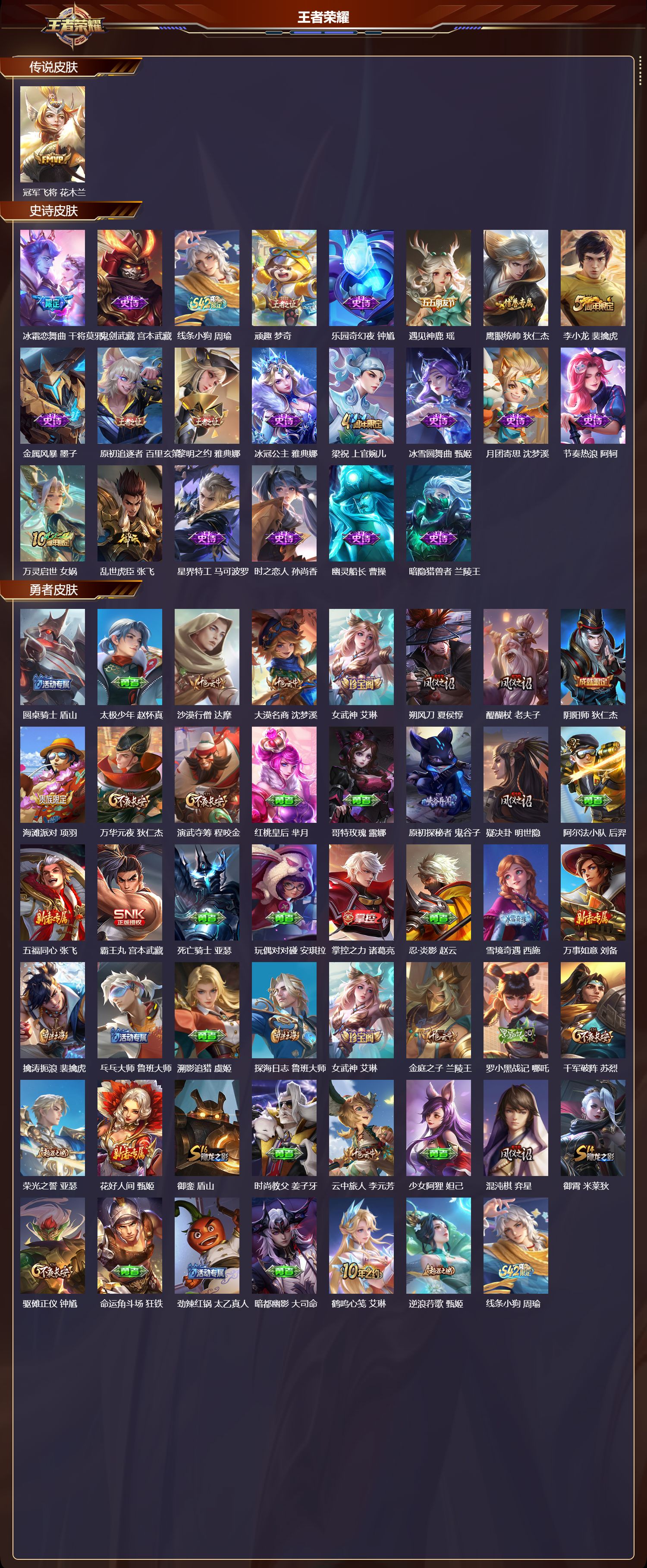 WZMK4194575王者荣耀账号详情图2 WZMK4194575王者荣耀账号详情图2