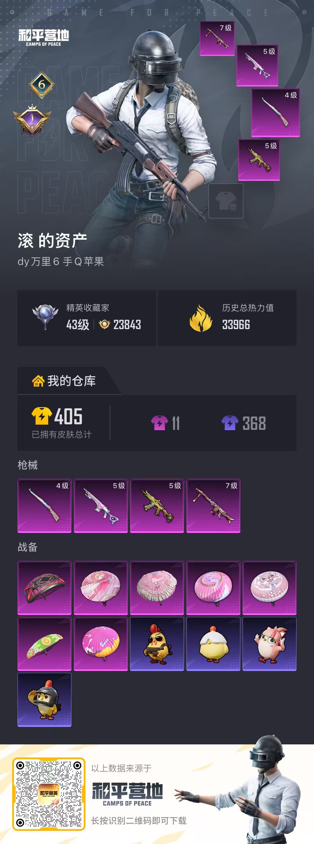 HPCMW4105409和平精英账号详情图2 HPCMW4105409和平精英账号详情图2