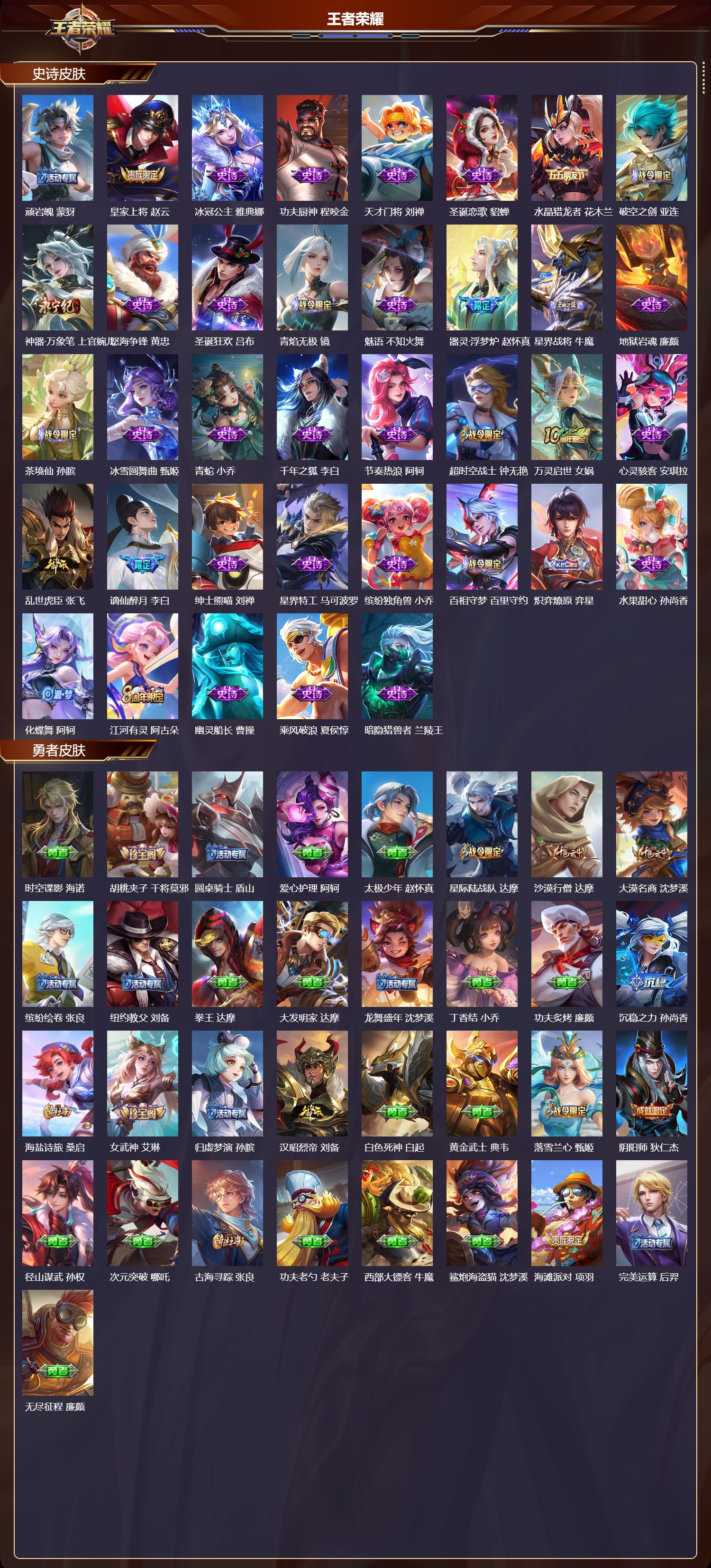 WZQM4194718王者荣耀账号详情图4