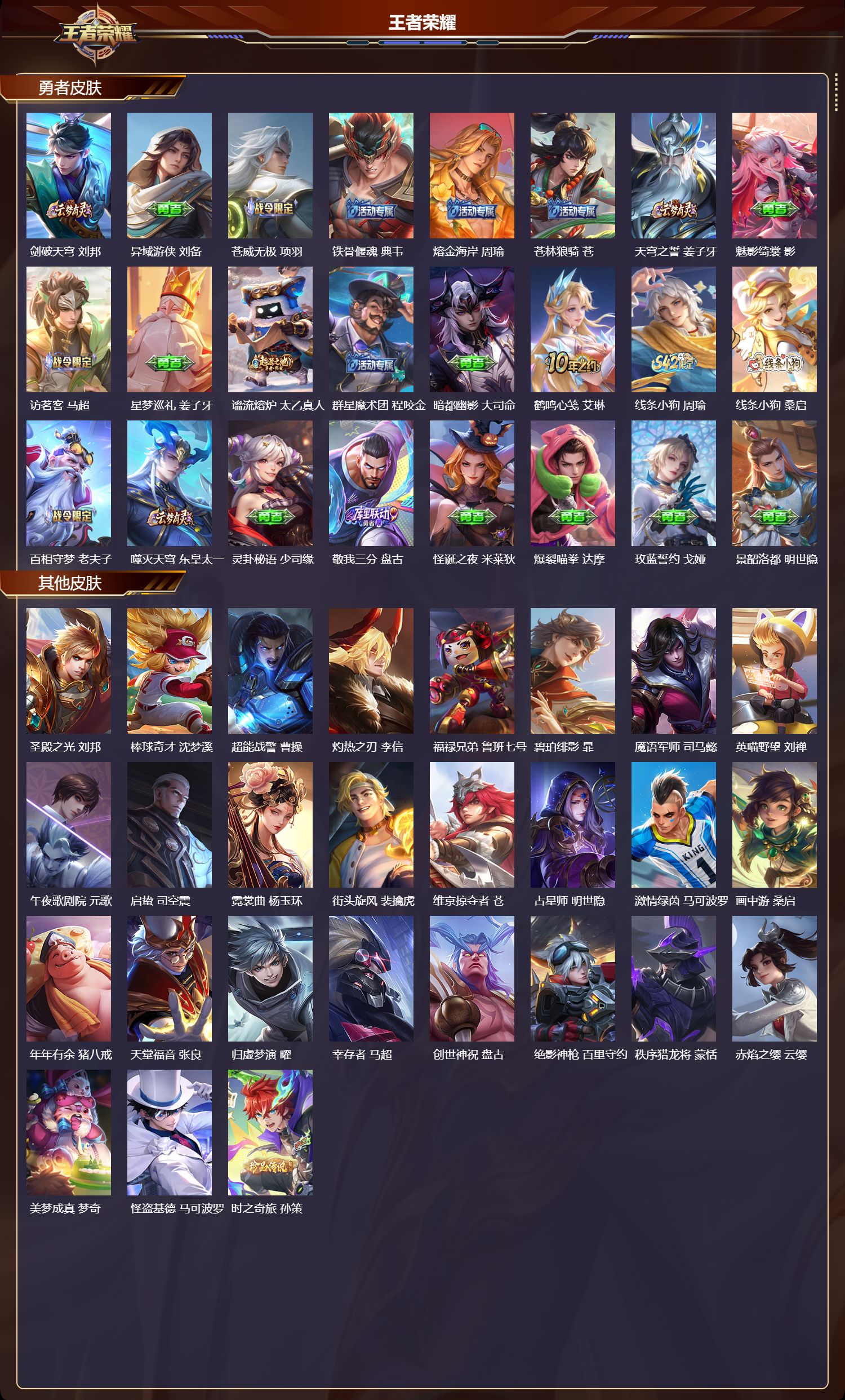 WZQM4194718王者荣耀账号详情图6