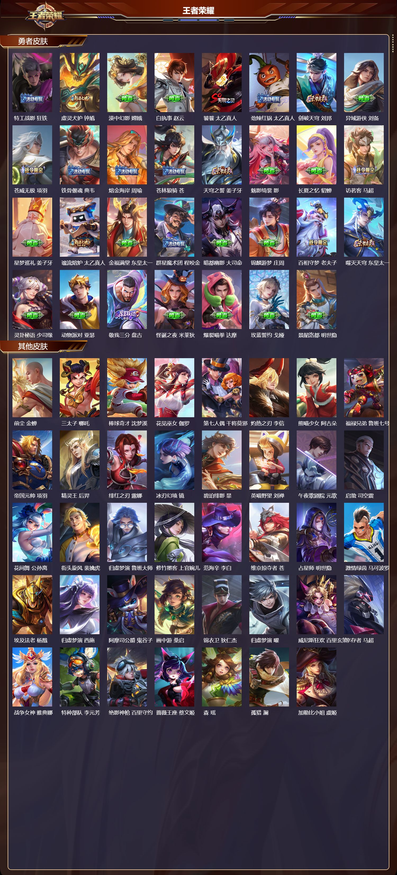 WZCMW4200259王者荣耀账号详情图11