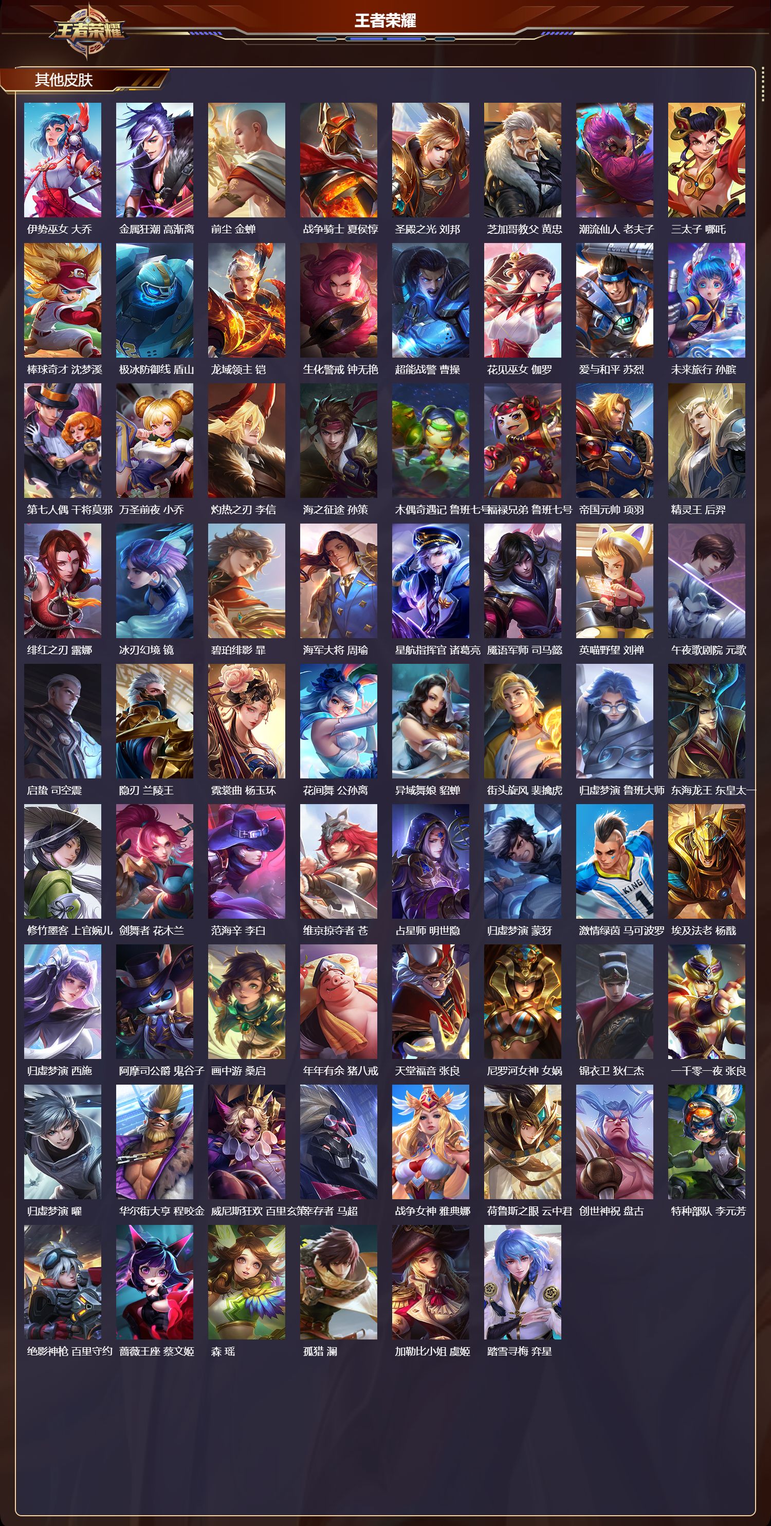 WZCMW4200250王者荣耀账号详情图9