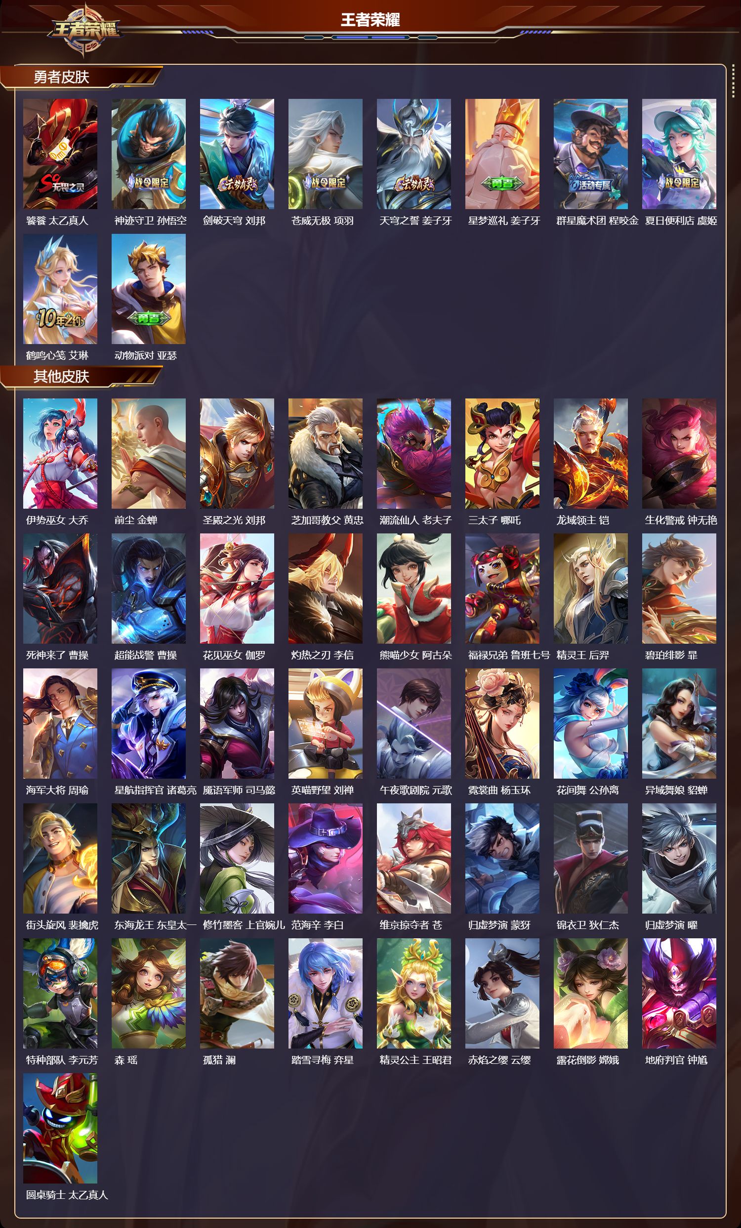 WZCMW4200029王者荣耀账号详情图9