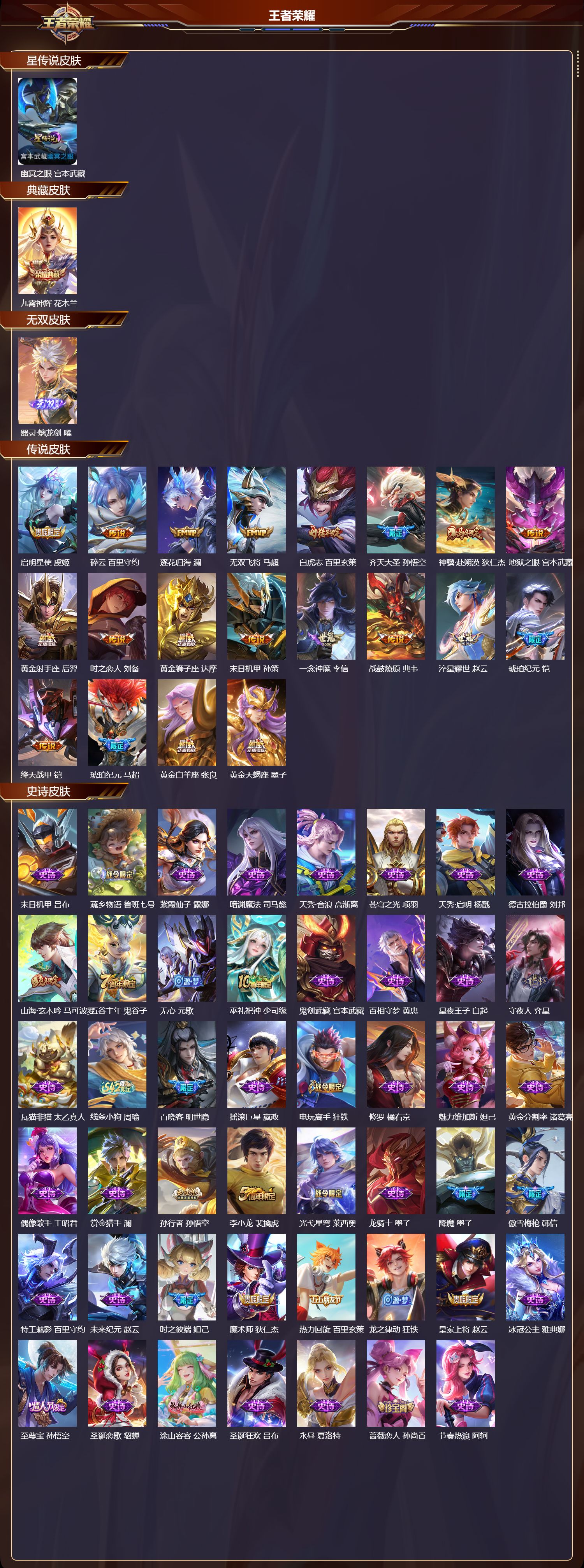 WZMK4194689王者荣耀账号详情图2