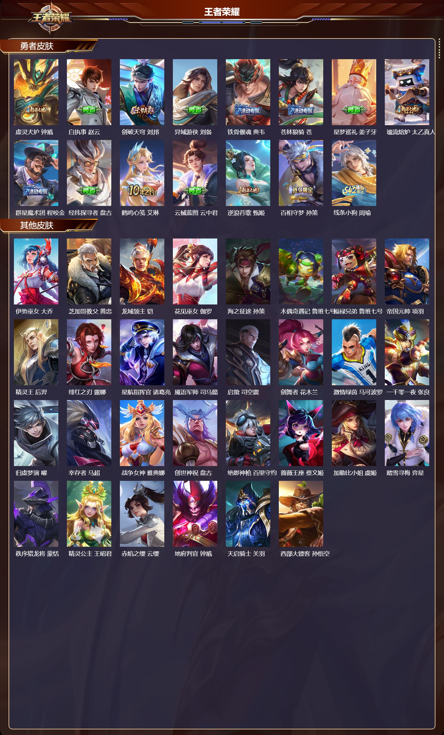 WZMK4194689王者荣耀账号详情图4