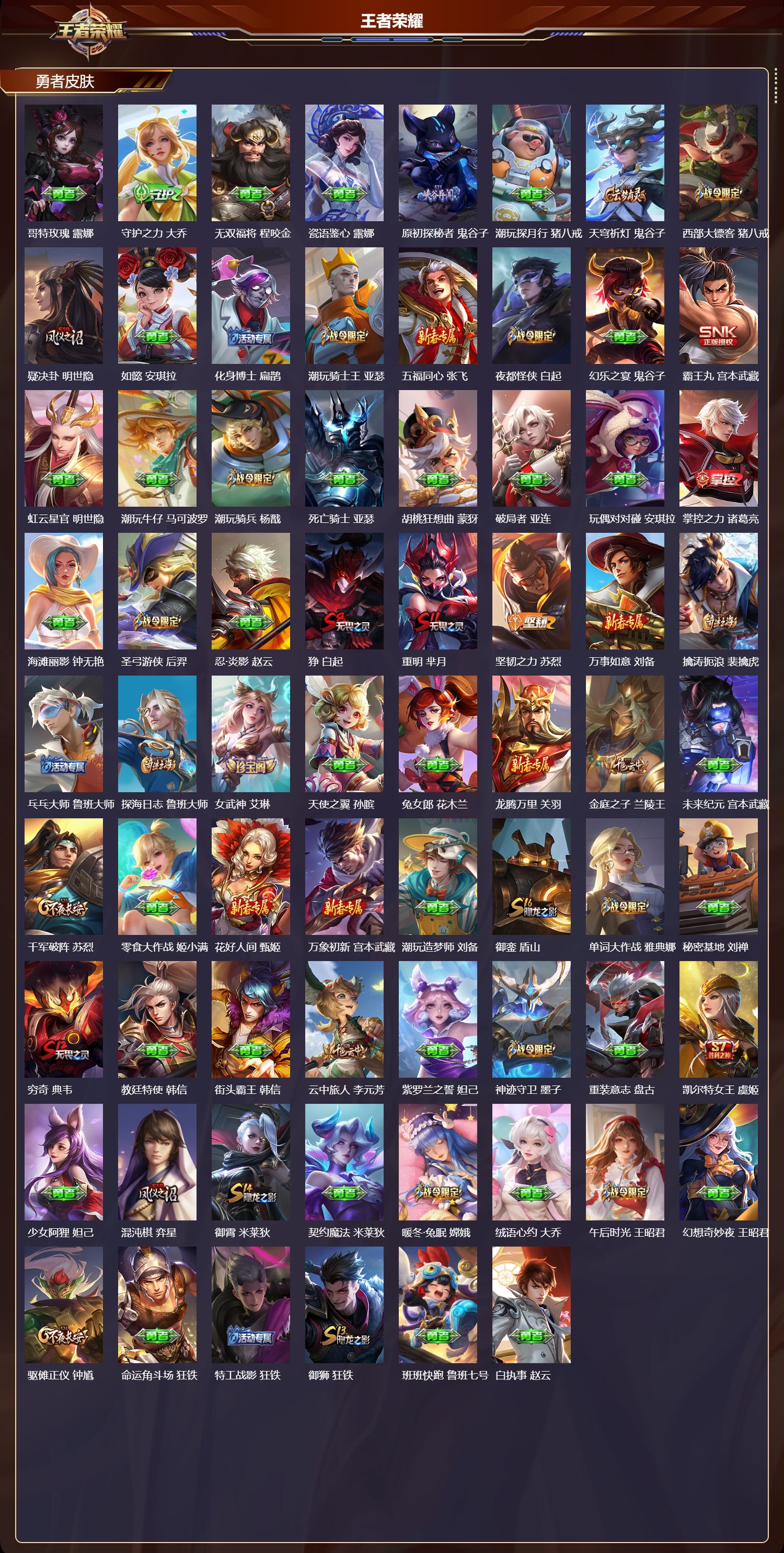 WZCMW4200029王者荣耀账号详情图8