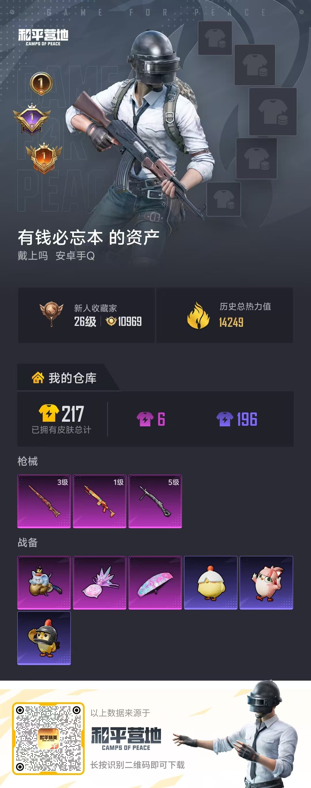 HPCMW4105817和平精英账号详情图2