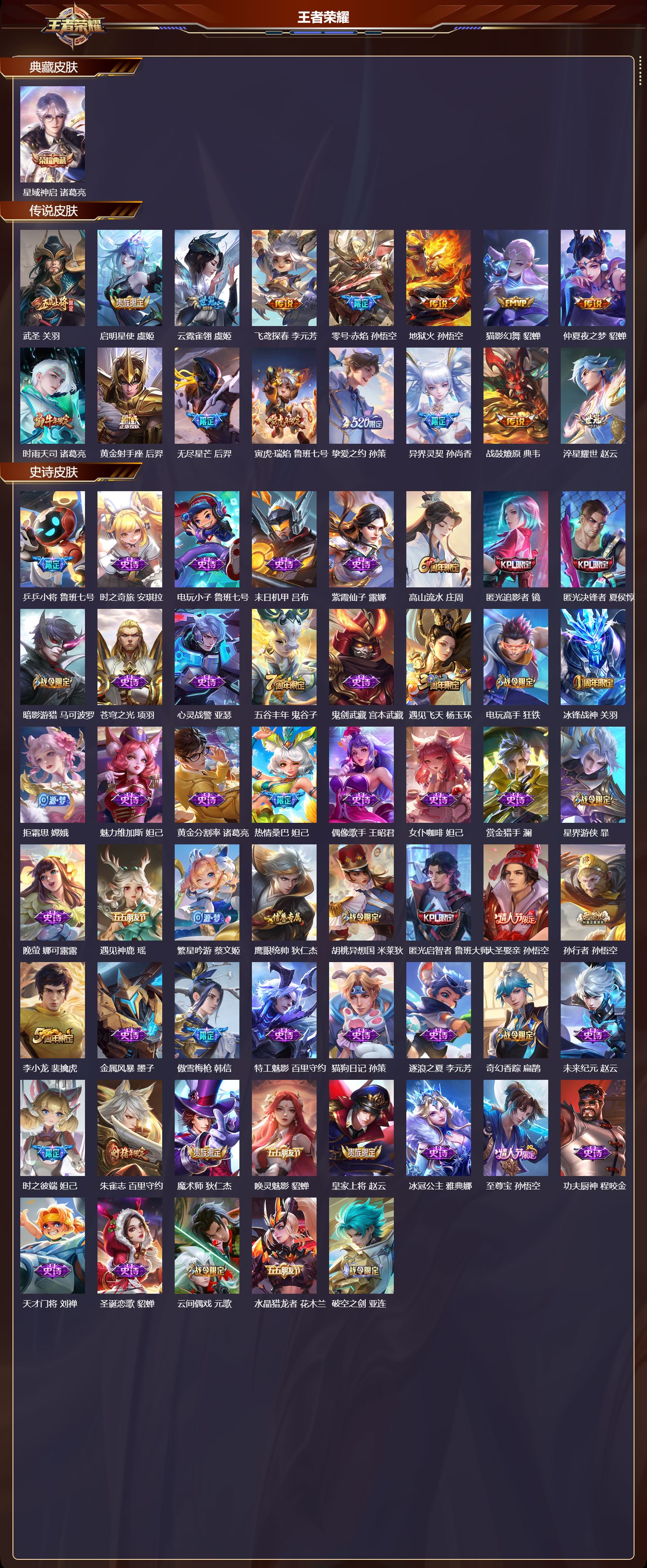 WZCMW4200029王者荣耀账号详情图6