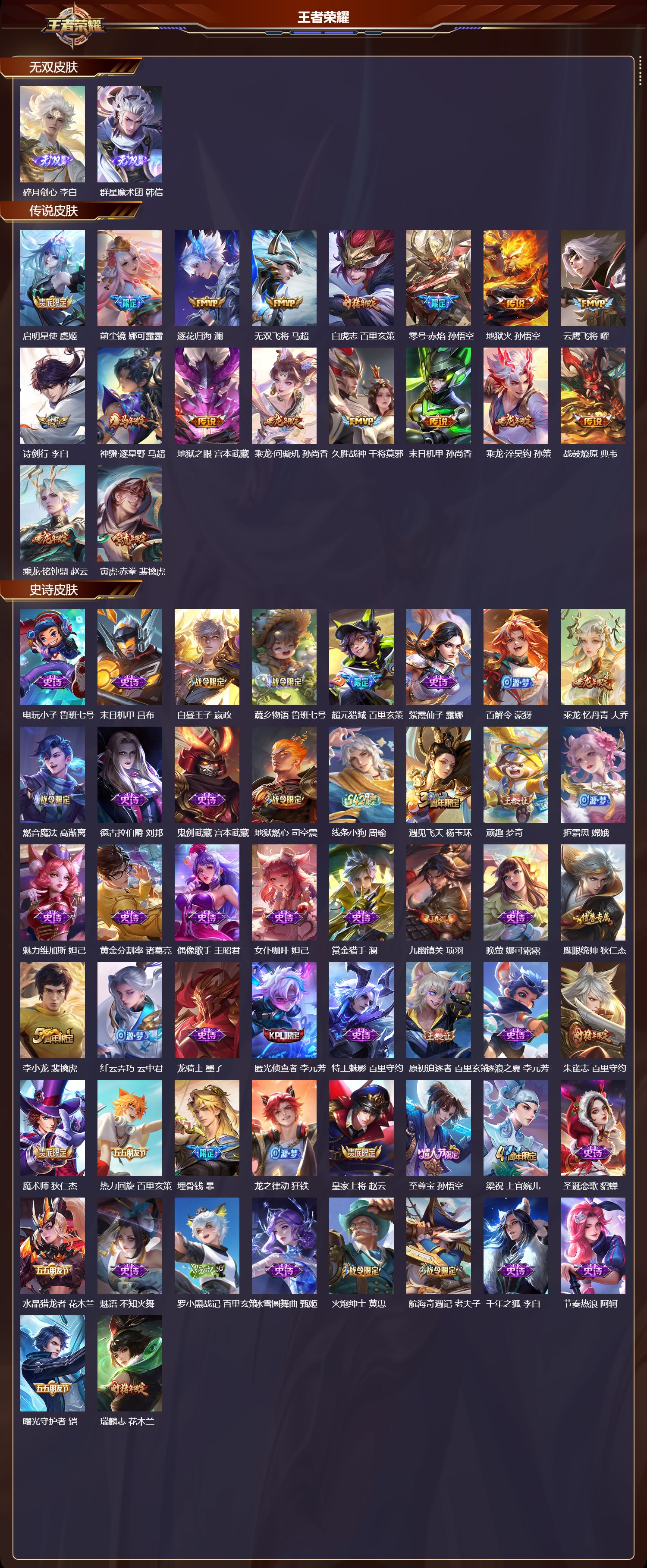 WZCMW4200250王者荣耀账号详情图6