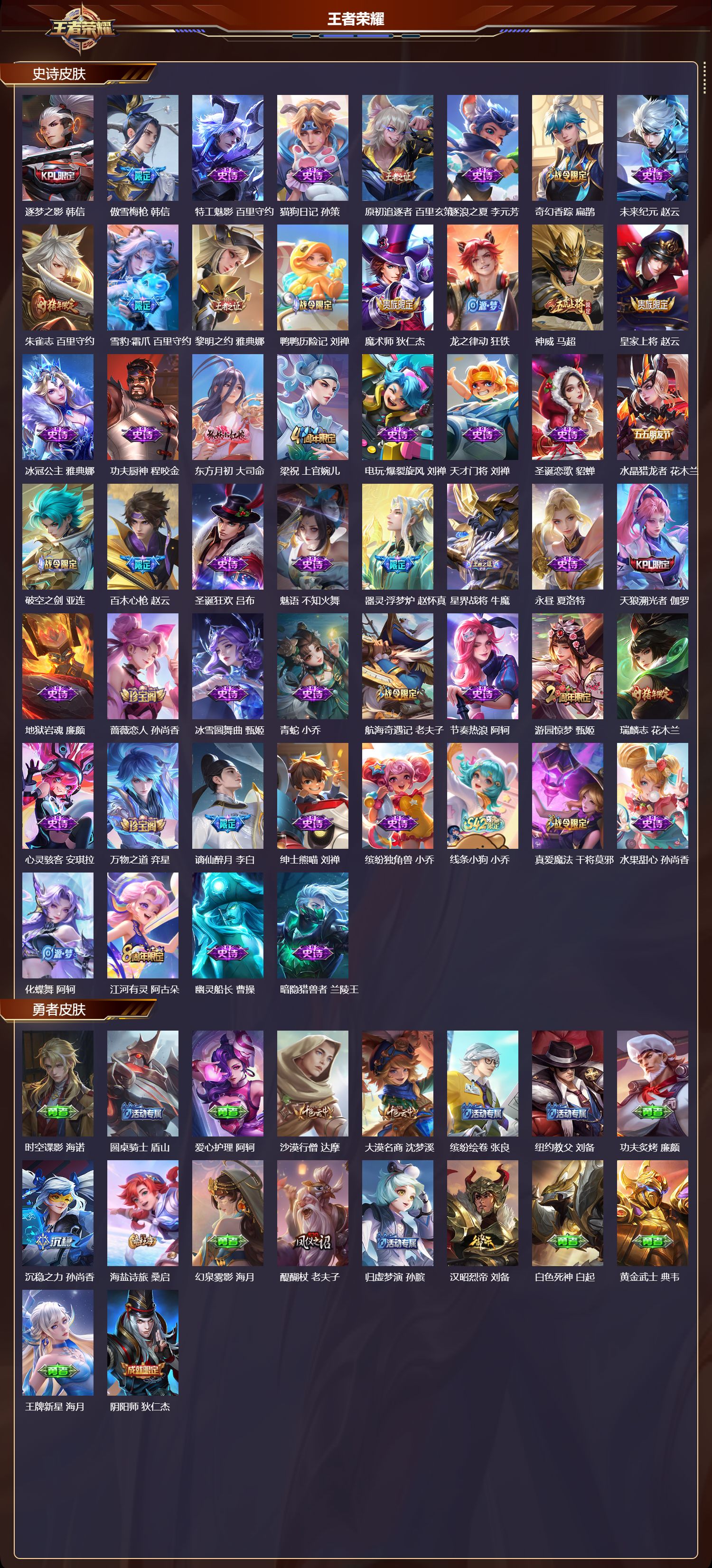 WZQM4194573王者荣耀账号详情图4