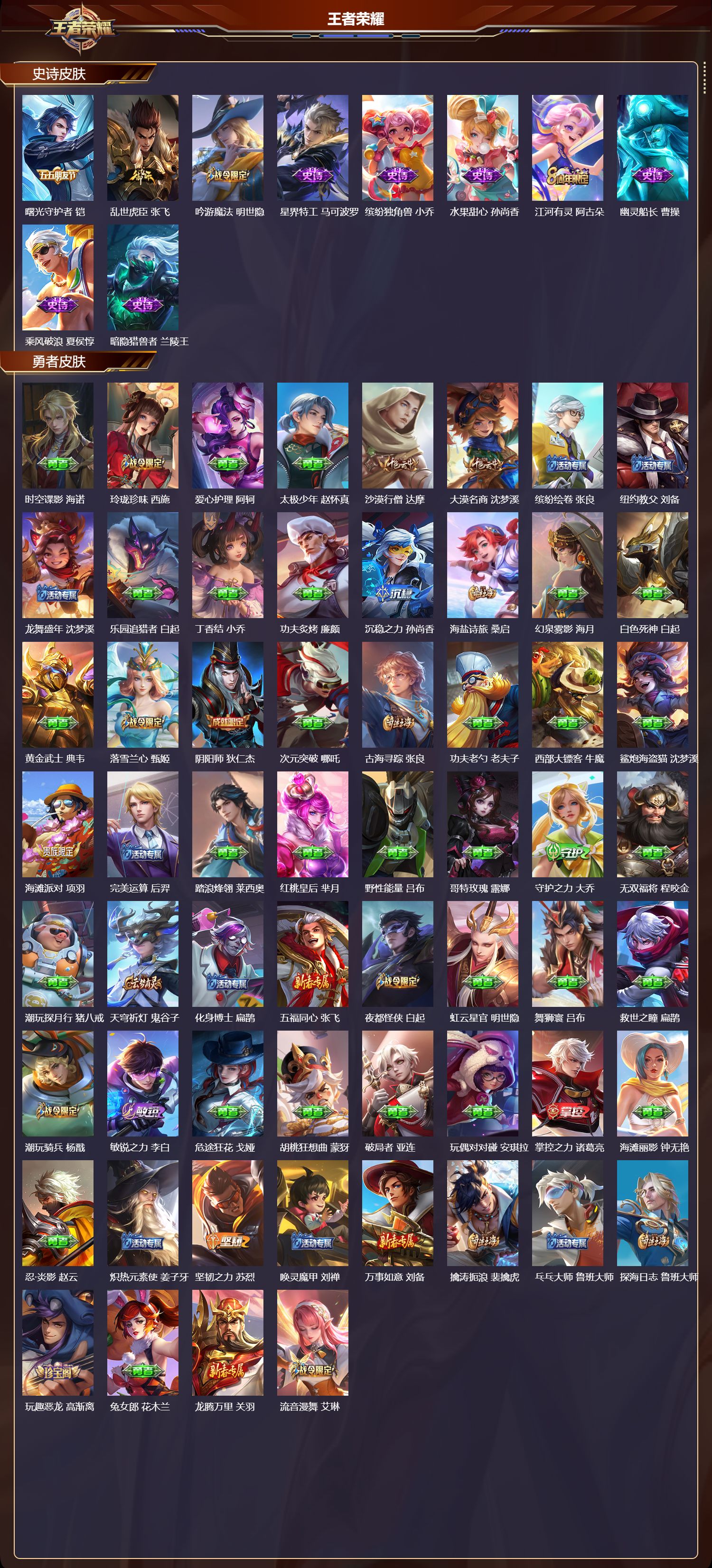 WZQM4194551王者荣耀账号详情图4