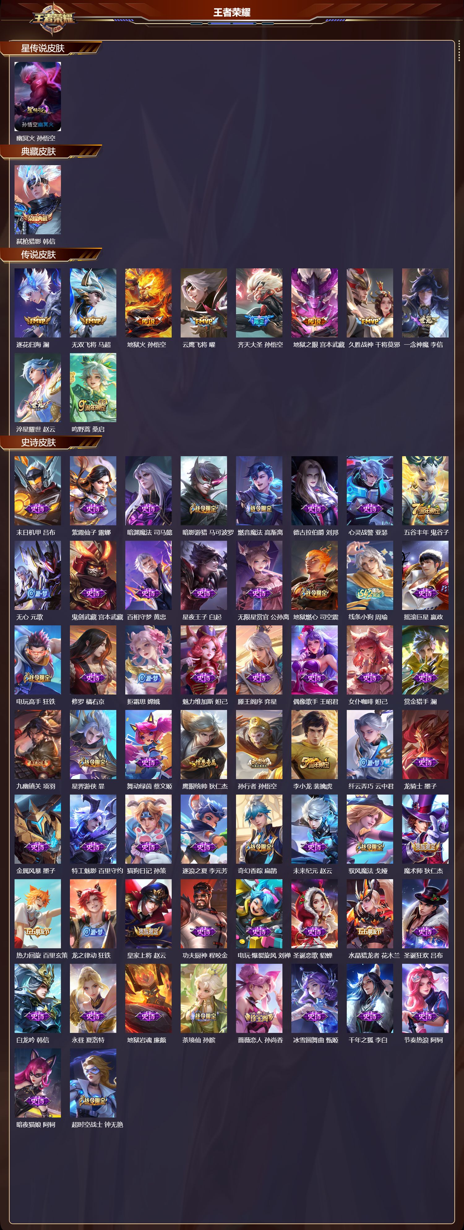 WZQM4194551王者荣耀账号详情图3