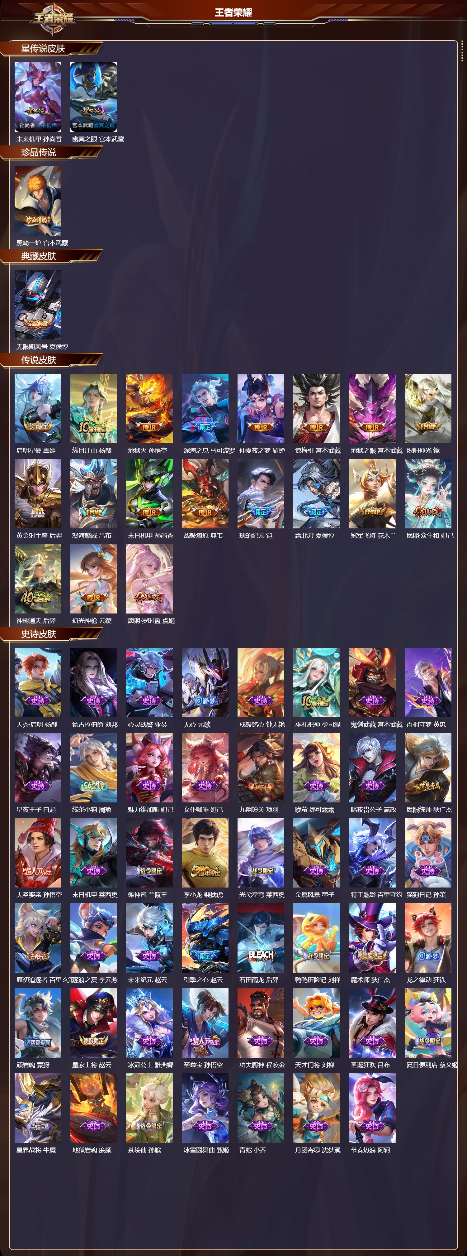 WZMK4194635王者荣耀账号详情图2