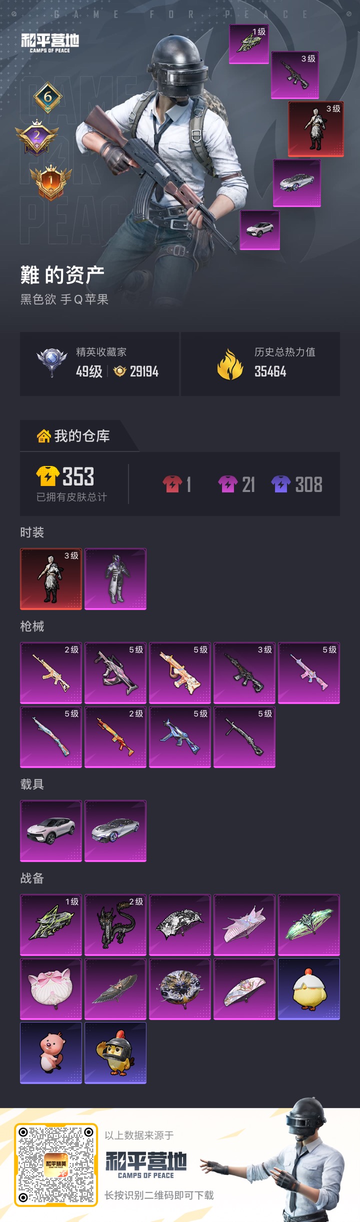 HPCMW4109290和平精英账号详情图17