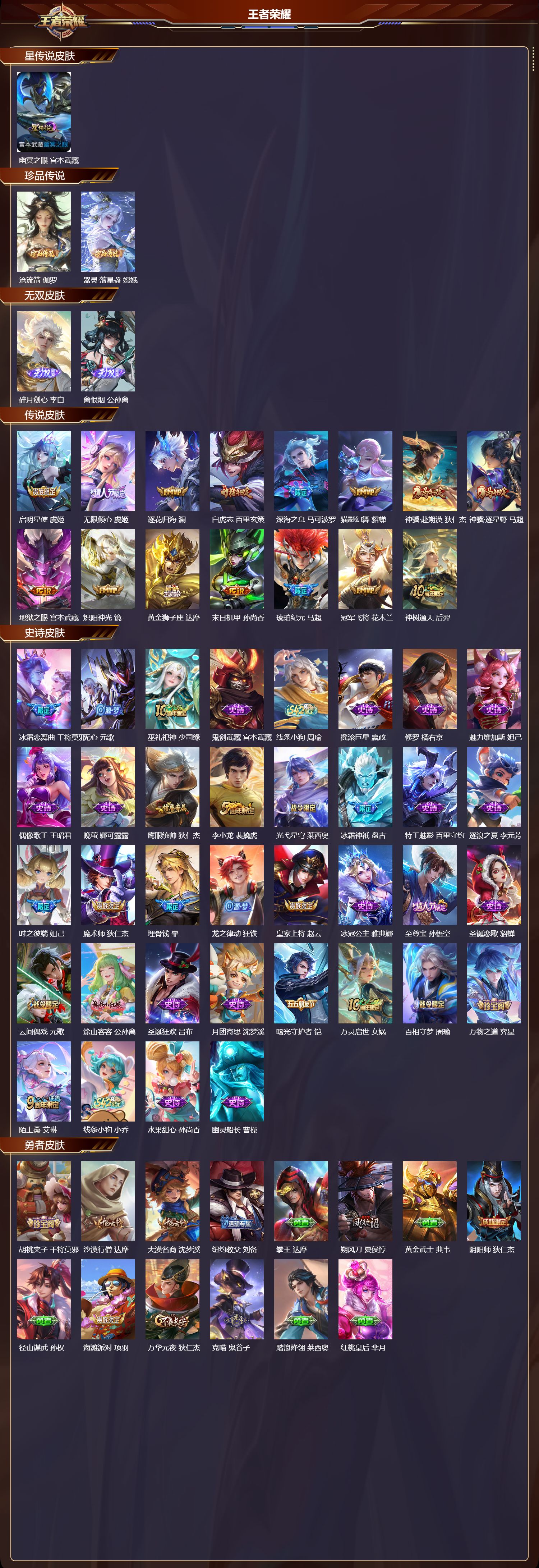 WZMK4194665王者荣耀账号详情图2