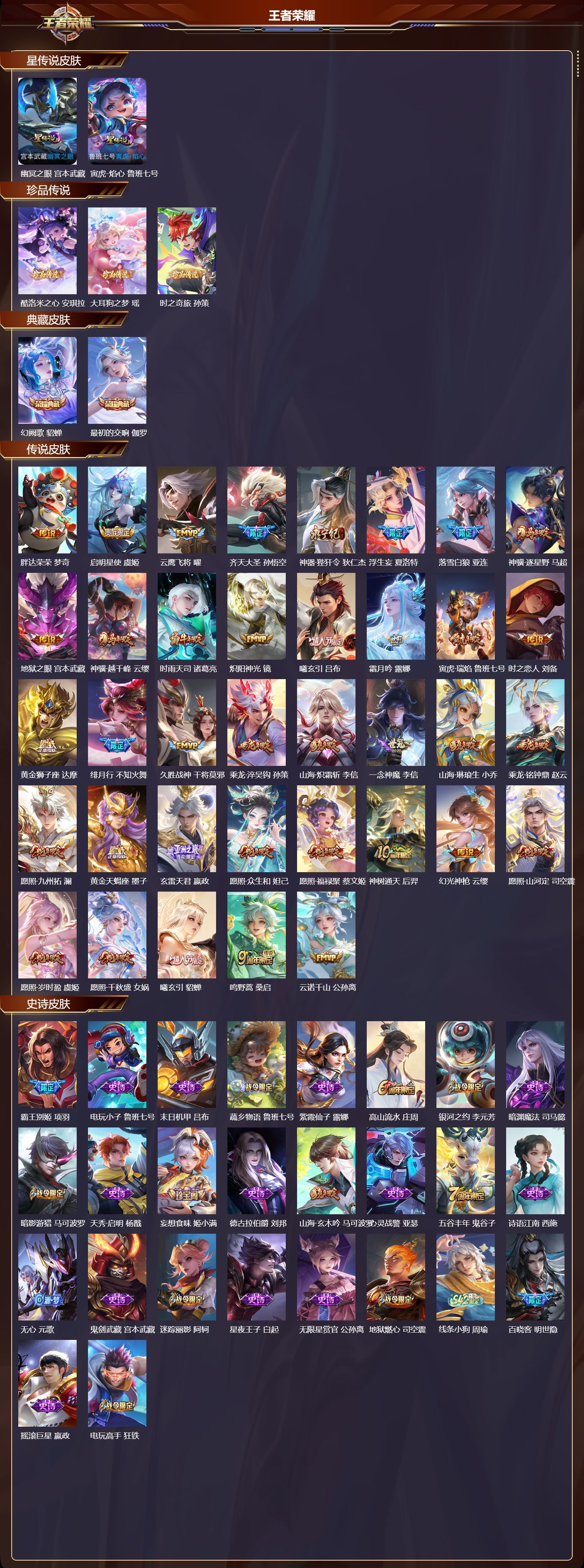 WZQM4194567王者荣耀账号详情图3 WZQM4194567王者荣耀账号详情图3