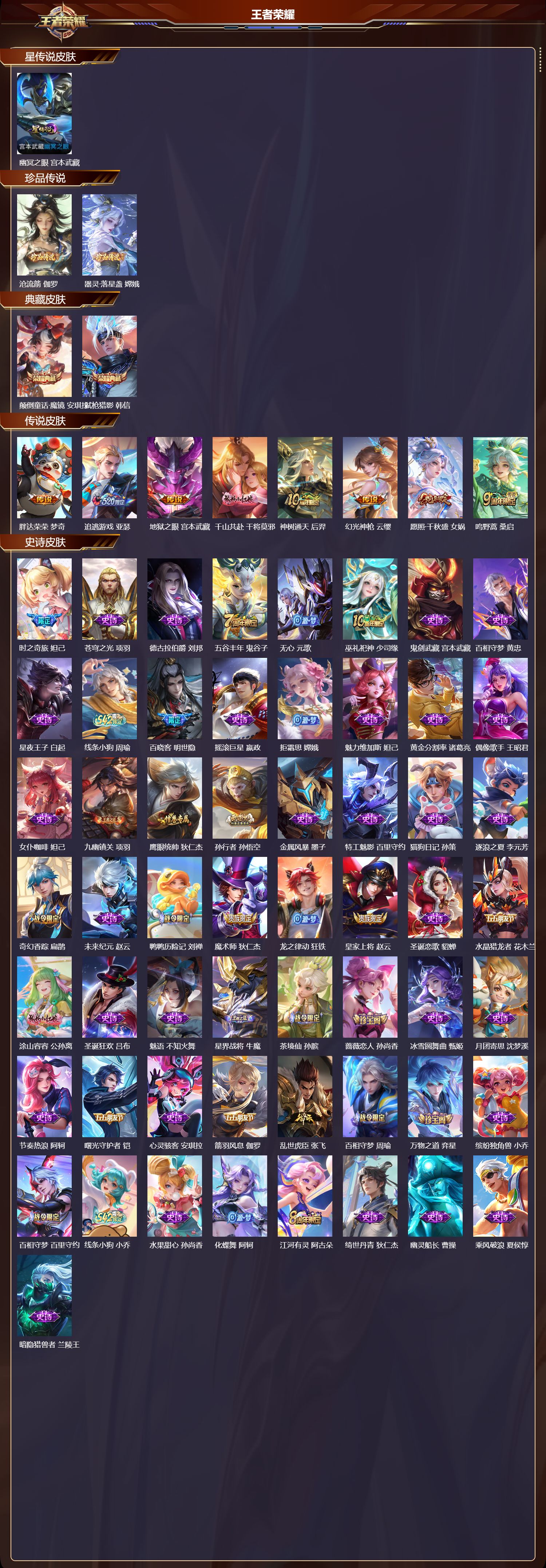 WZQM4194483王者荣耀账号详情图3