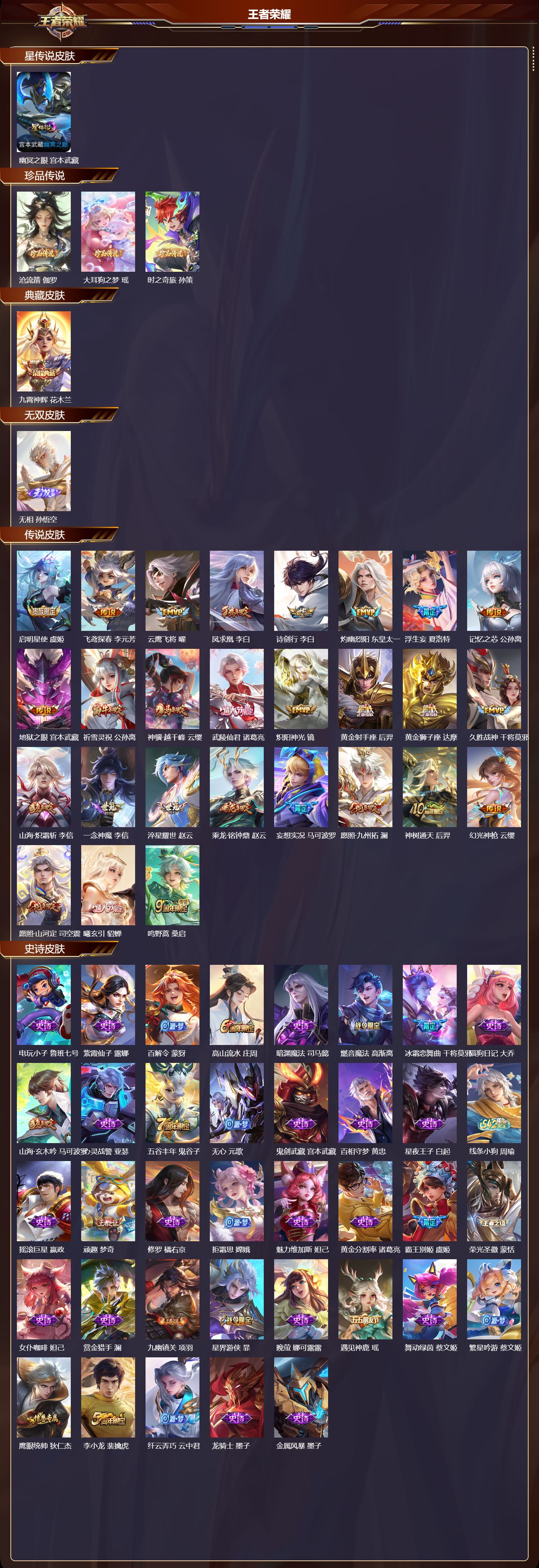 WZQM4194573王者荣耀账号详情图3