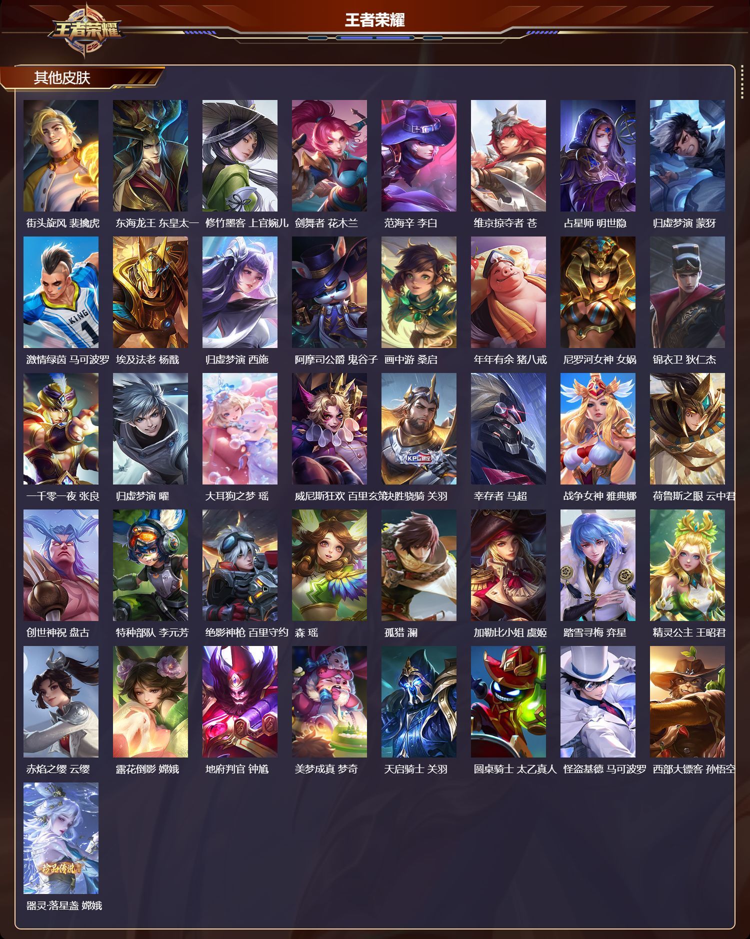 WZQM4194493王者荣耀账号详情图7 WZQM4194493王者荣耀账号详情图7