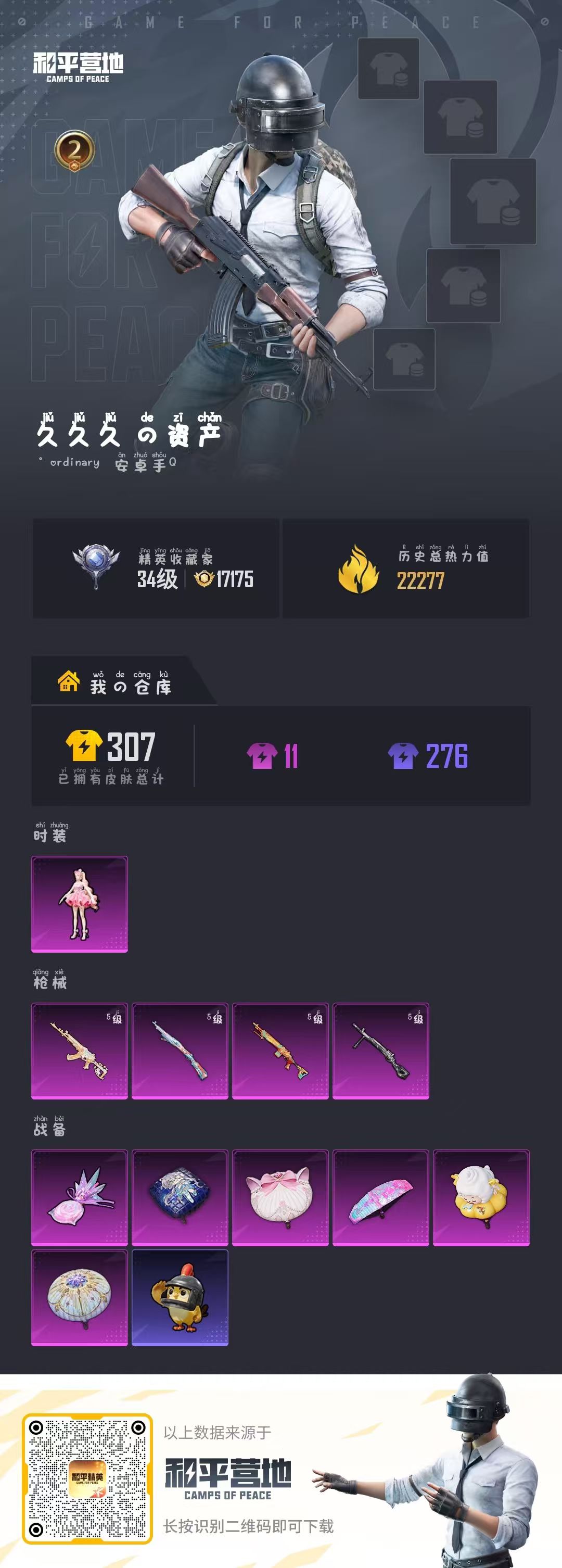 HPSJ4105780和平精英账号详情图2