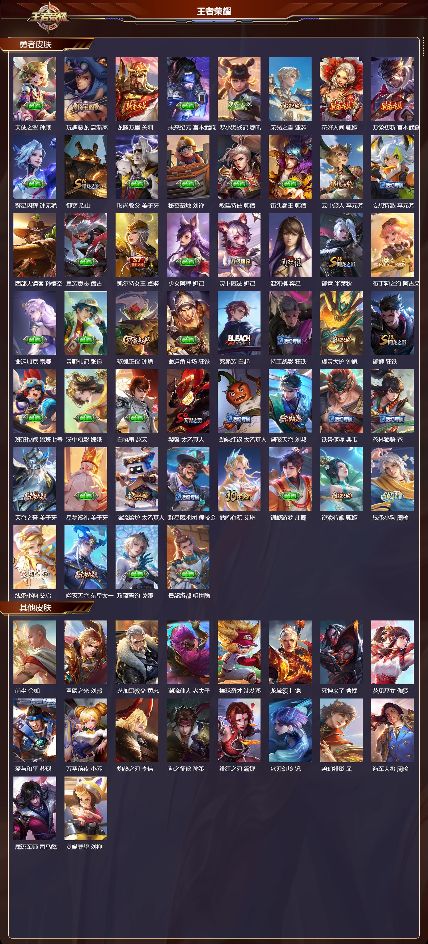 WZQM4194627王者荣耀账号详情图5