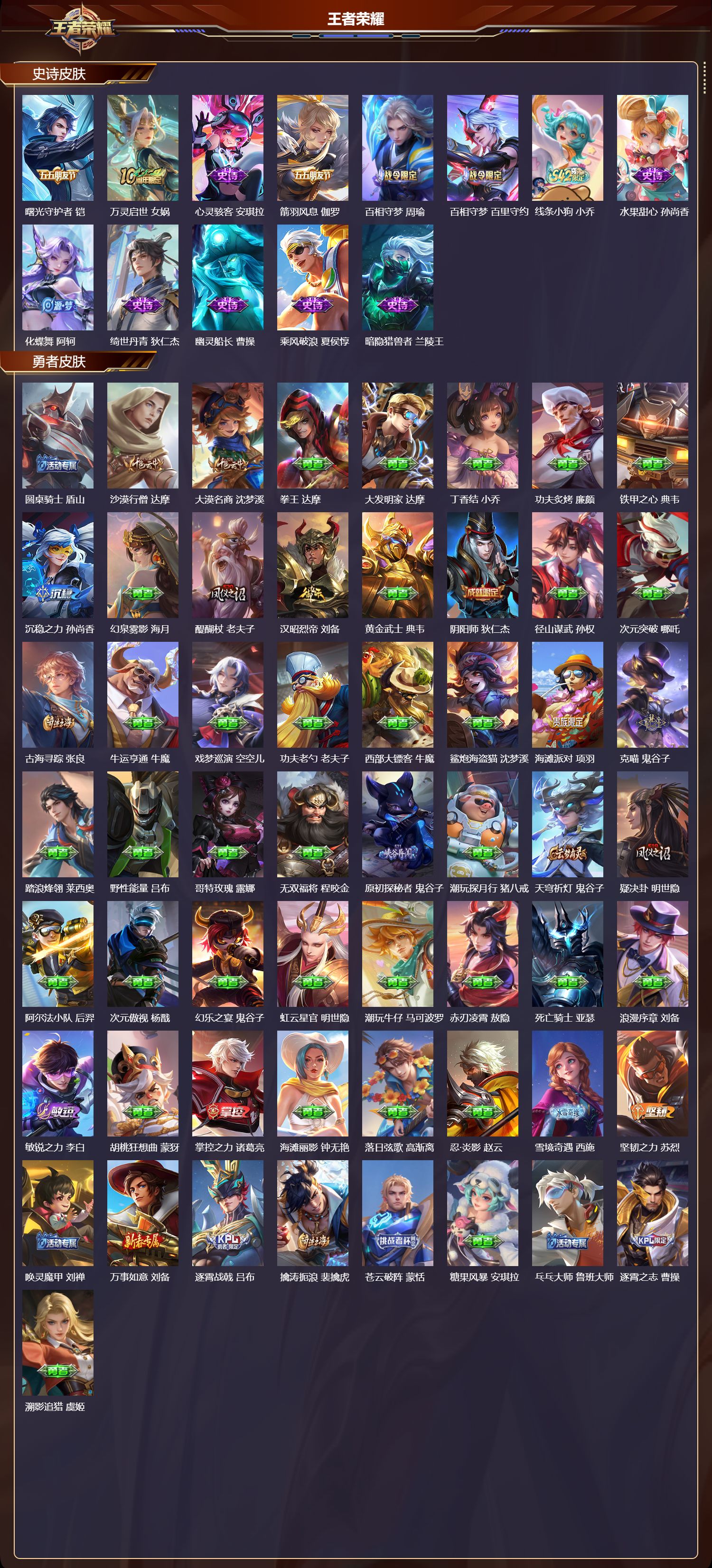 WZMK4194635王者荣耀账号详情图3