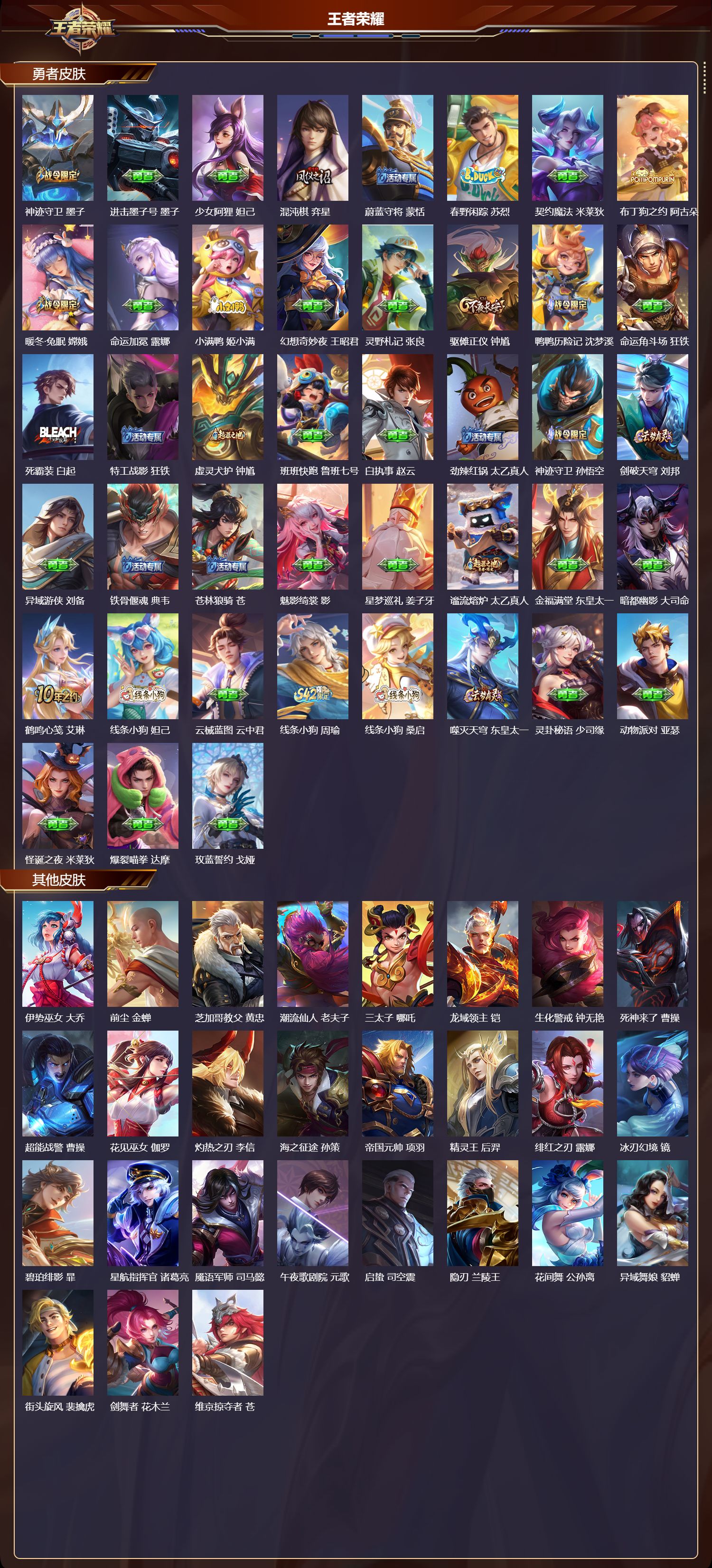 WZQM4194573王者荣耀账号详情图6