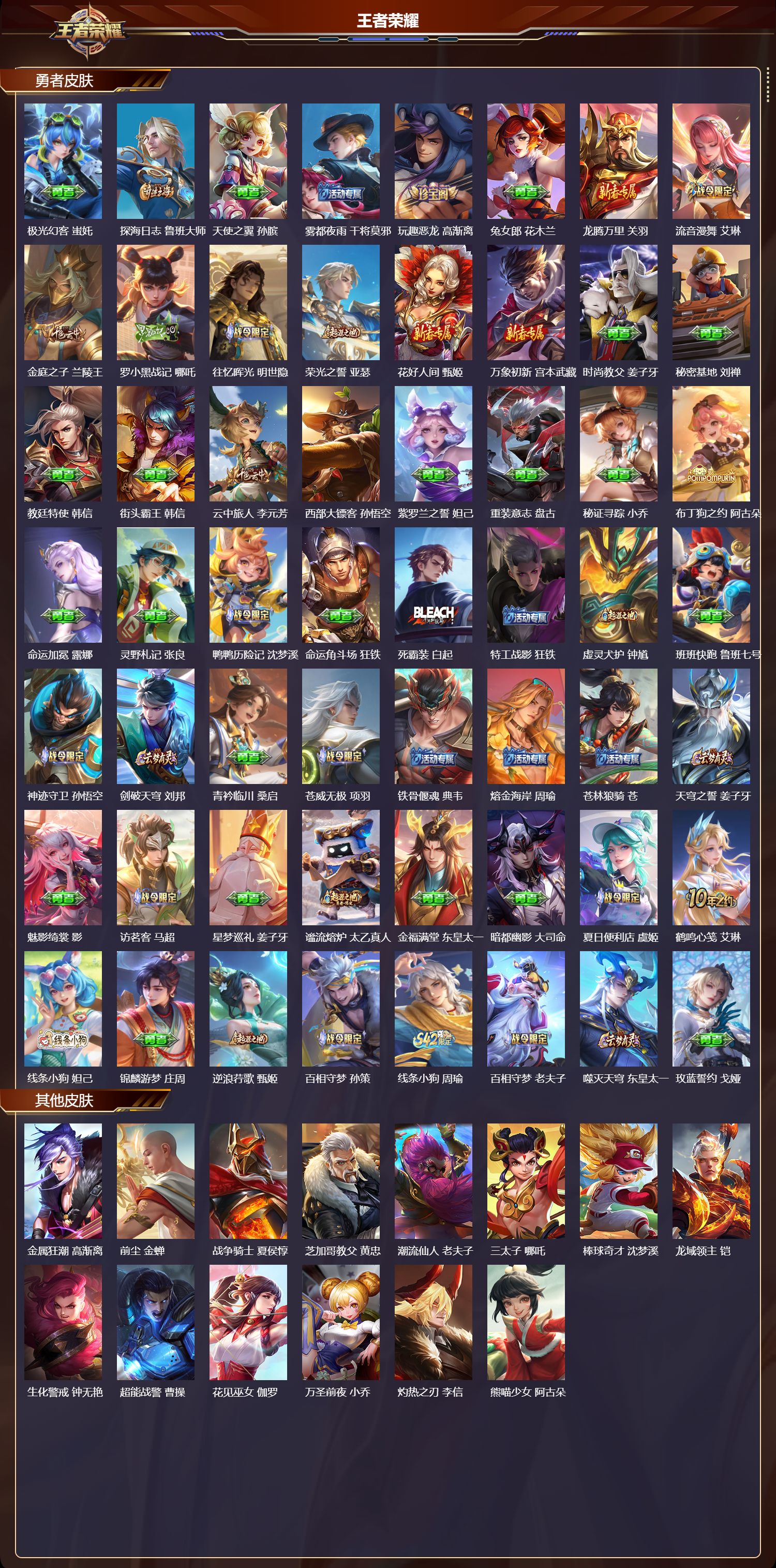 WZMK4194635王者荣耀账号详情图4