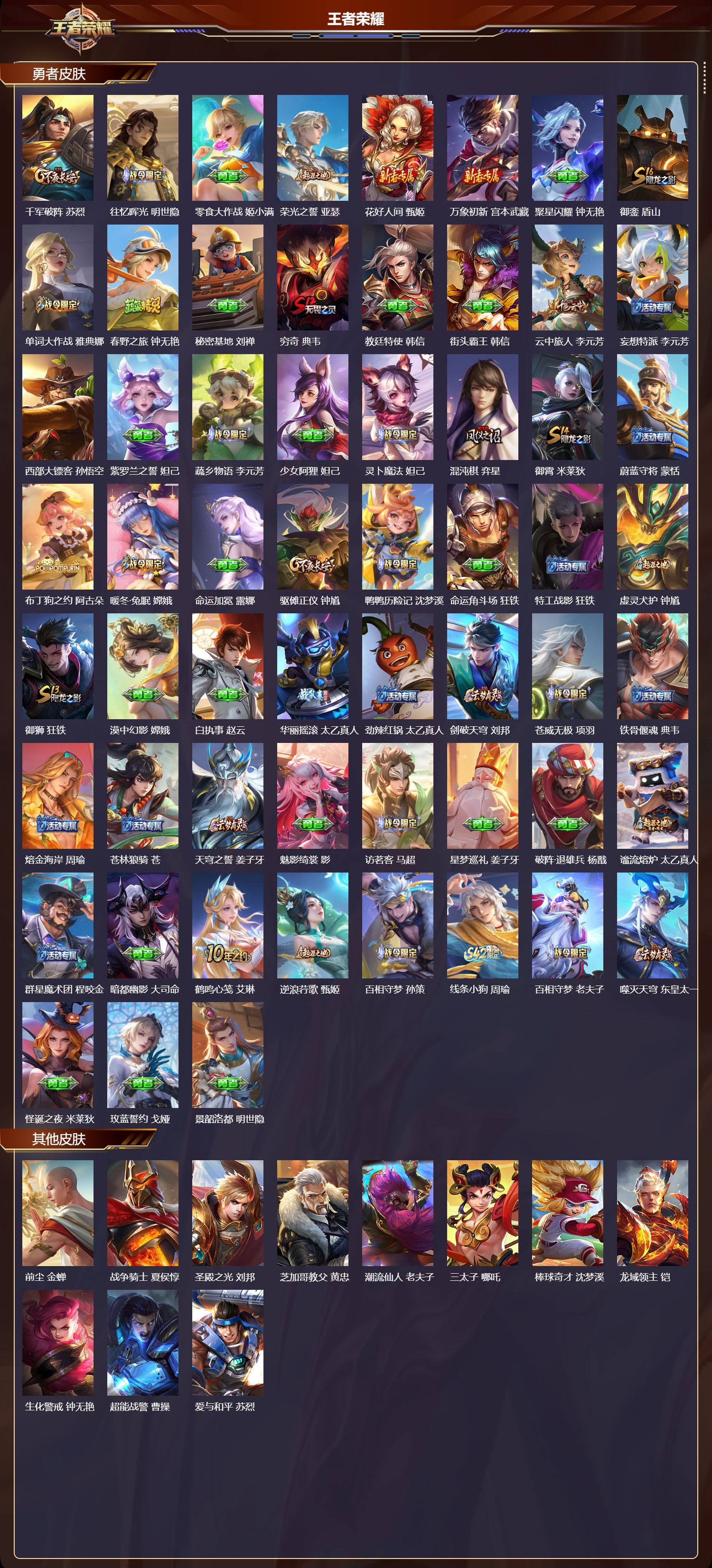 WZCMW4200058王者荣耀账号详情图11