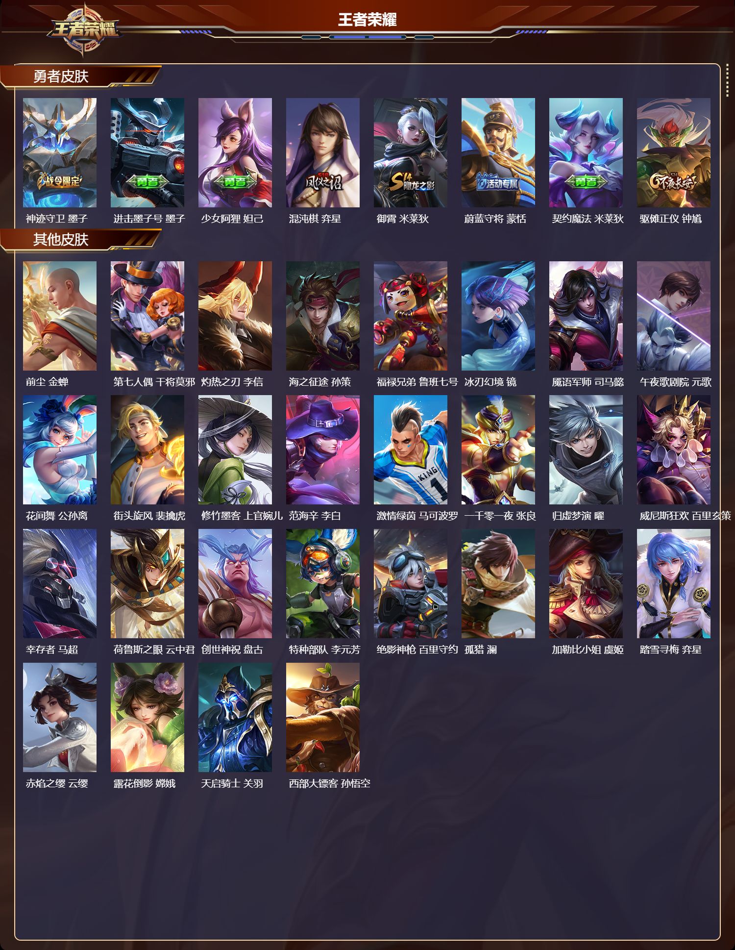 WZMK4194722王者荣耀账号详情图3