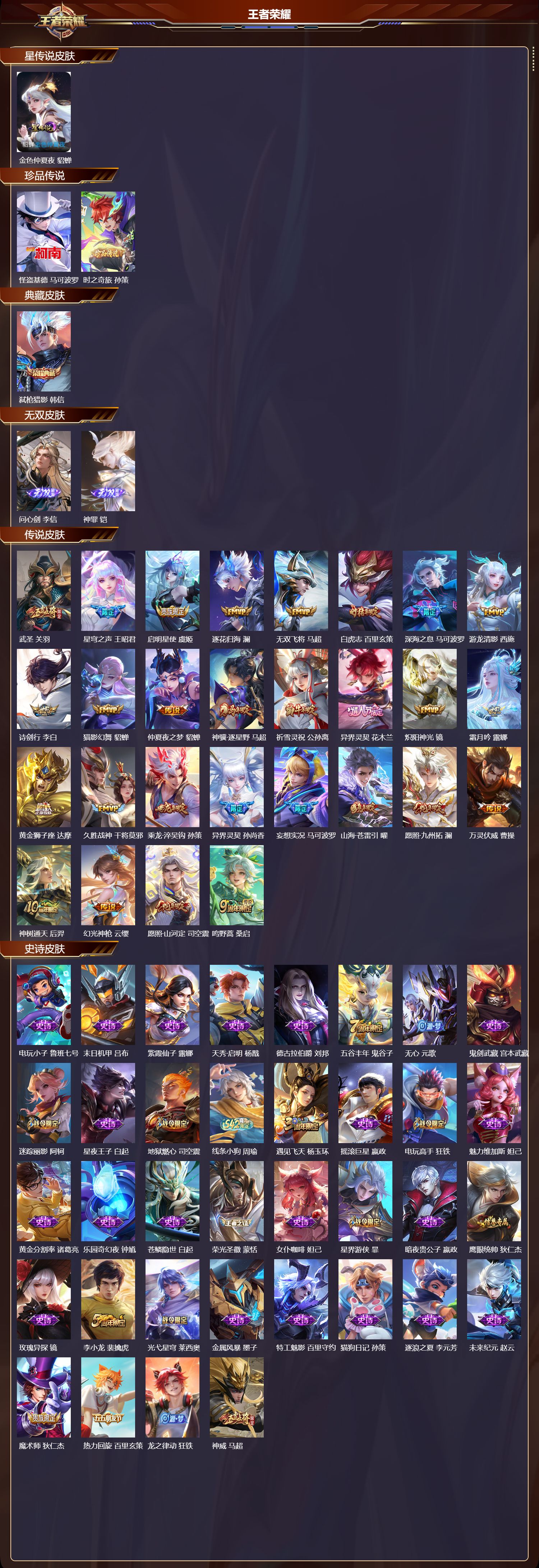 WZQM4194718王者荣耀账号详情图3